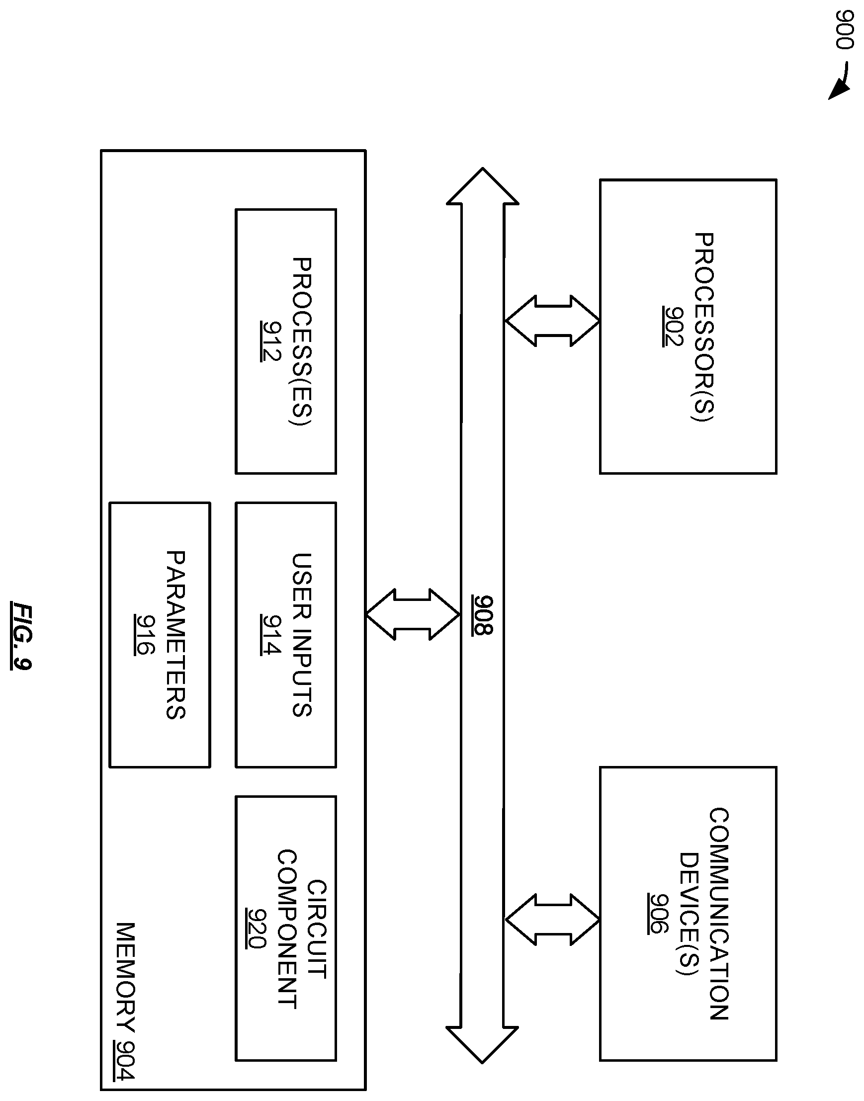 Patent US12541223 Figure 9 – Clock gating