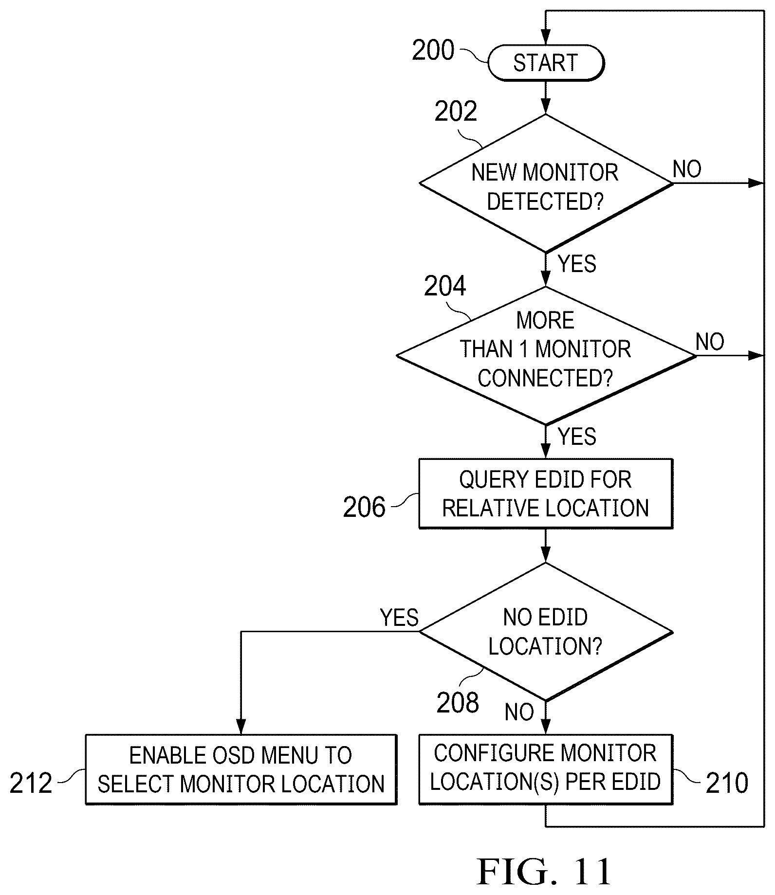 Patent US12541224 Figure 15 – Display stand supporting plural display assemblies with position detection on the display stand