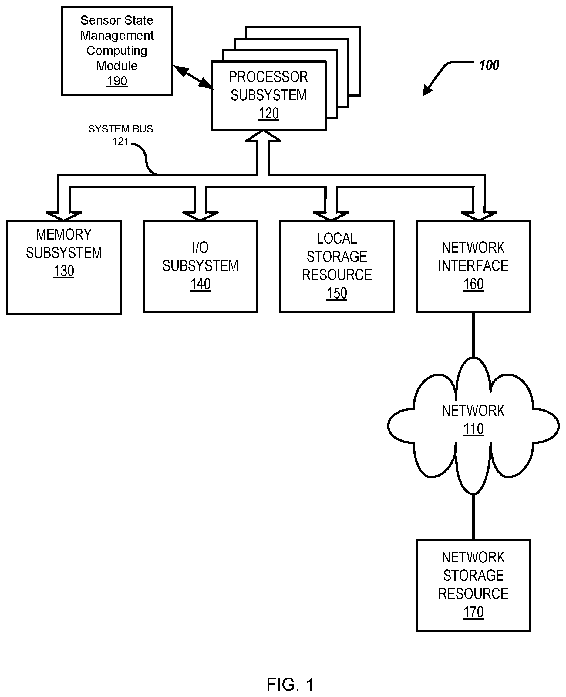 Patent US12541229 Figure 1 – Managing sensor states of an information handling system