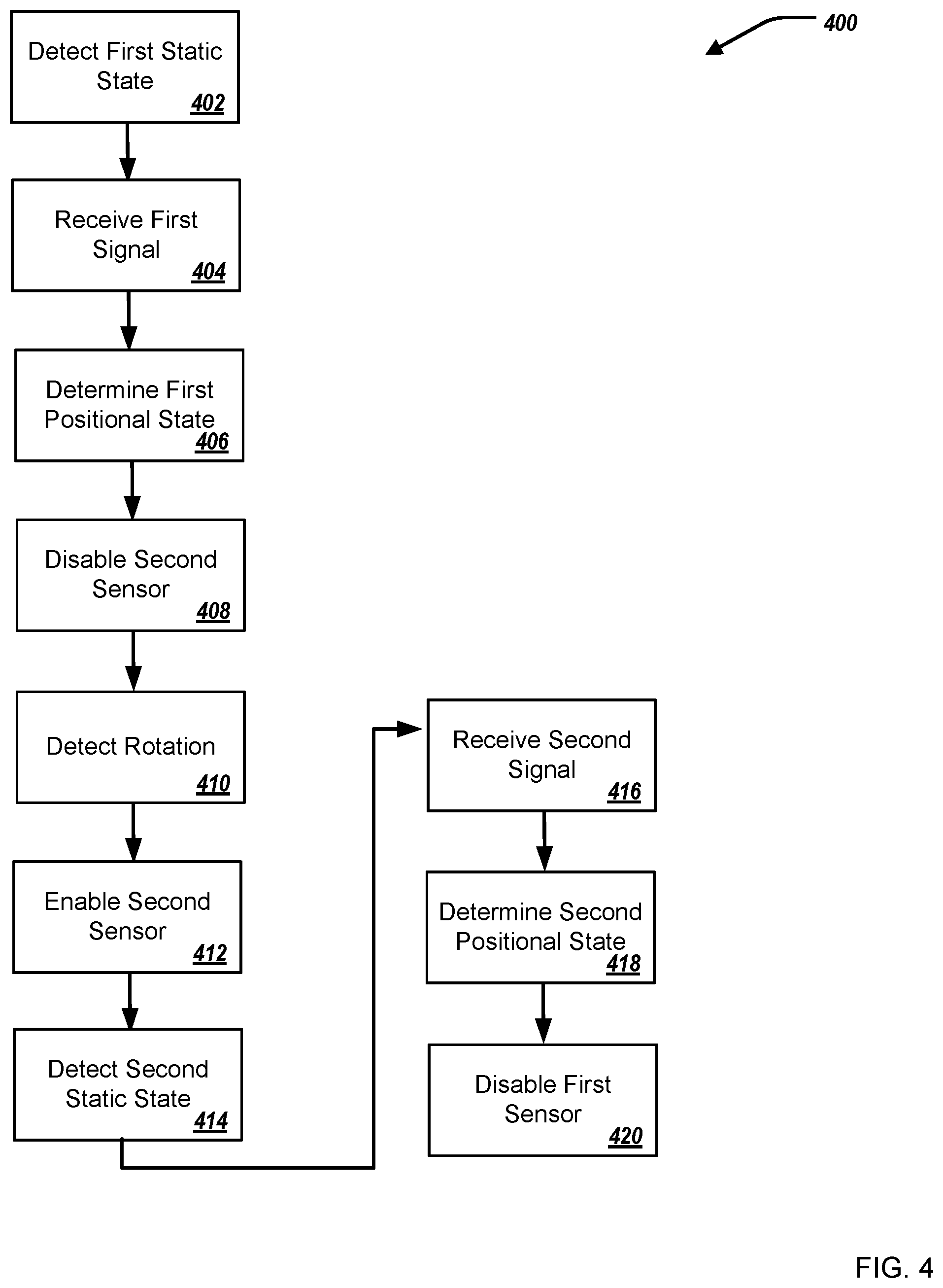 Patent US12541229 Figure 6 – Managing sensor states of an information handling system