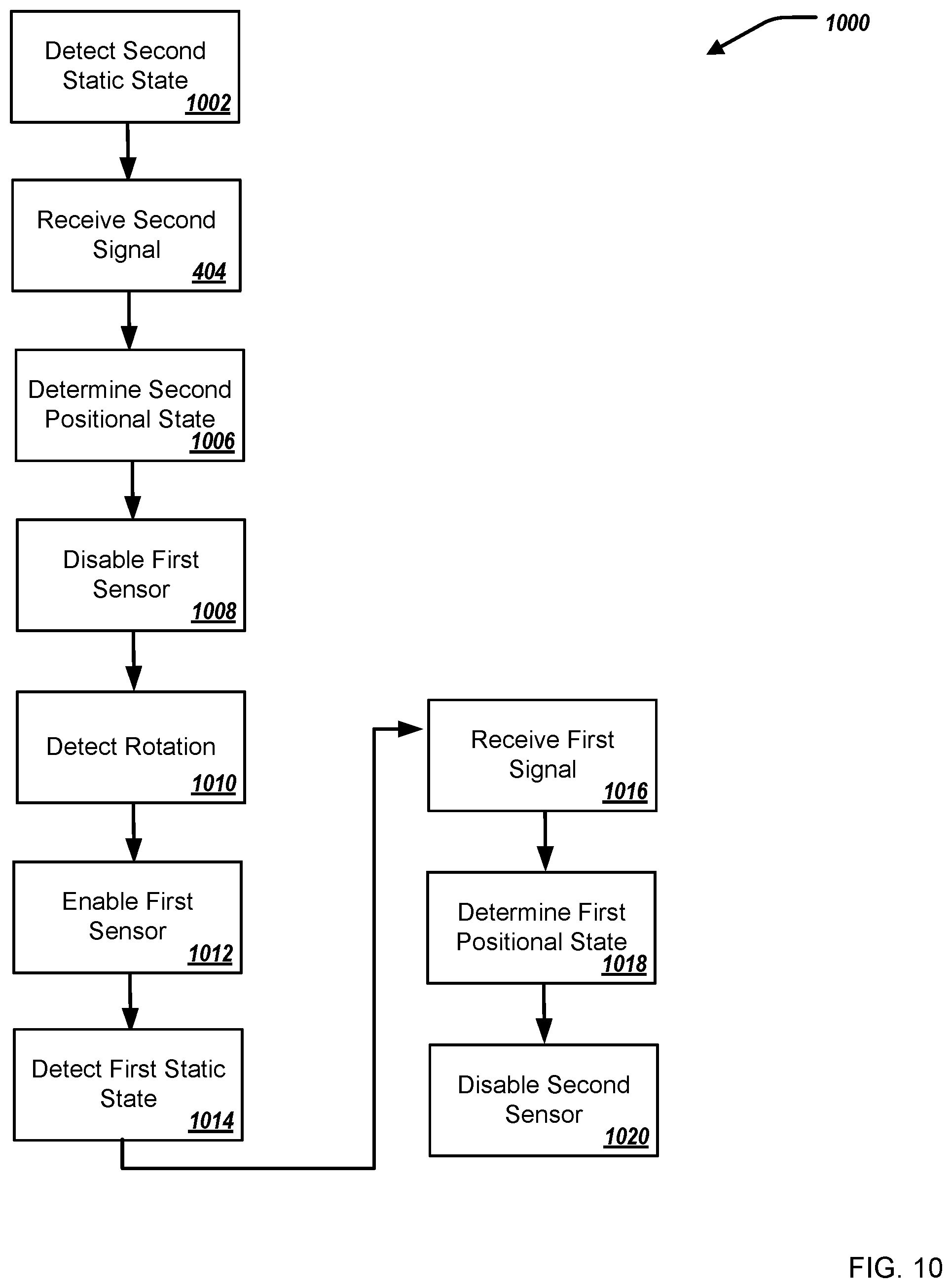 Patent US12541229 Figure 12 – Managing sensor states of an information handling system