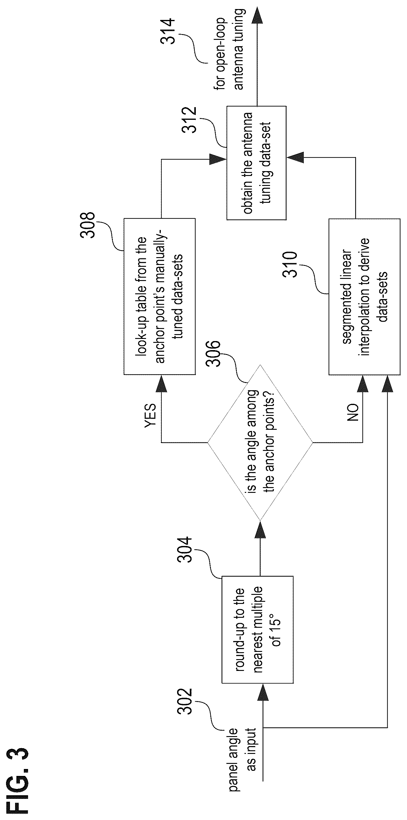 Patent US12541232 Figure 3 – Mobile communication device