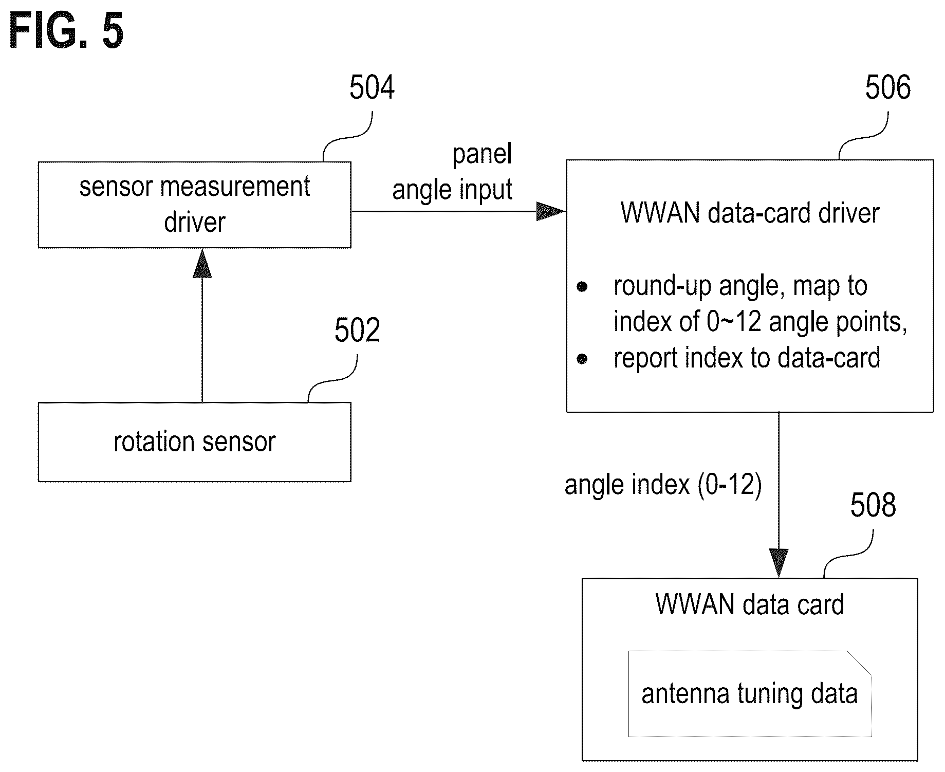 Patent US12541232 Figure 5 – Mobile communication device