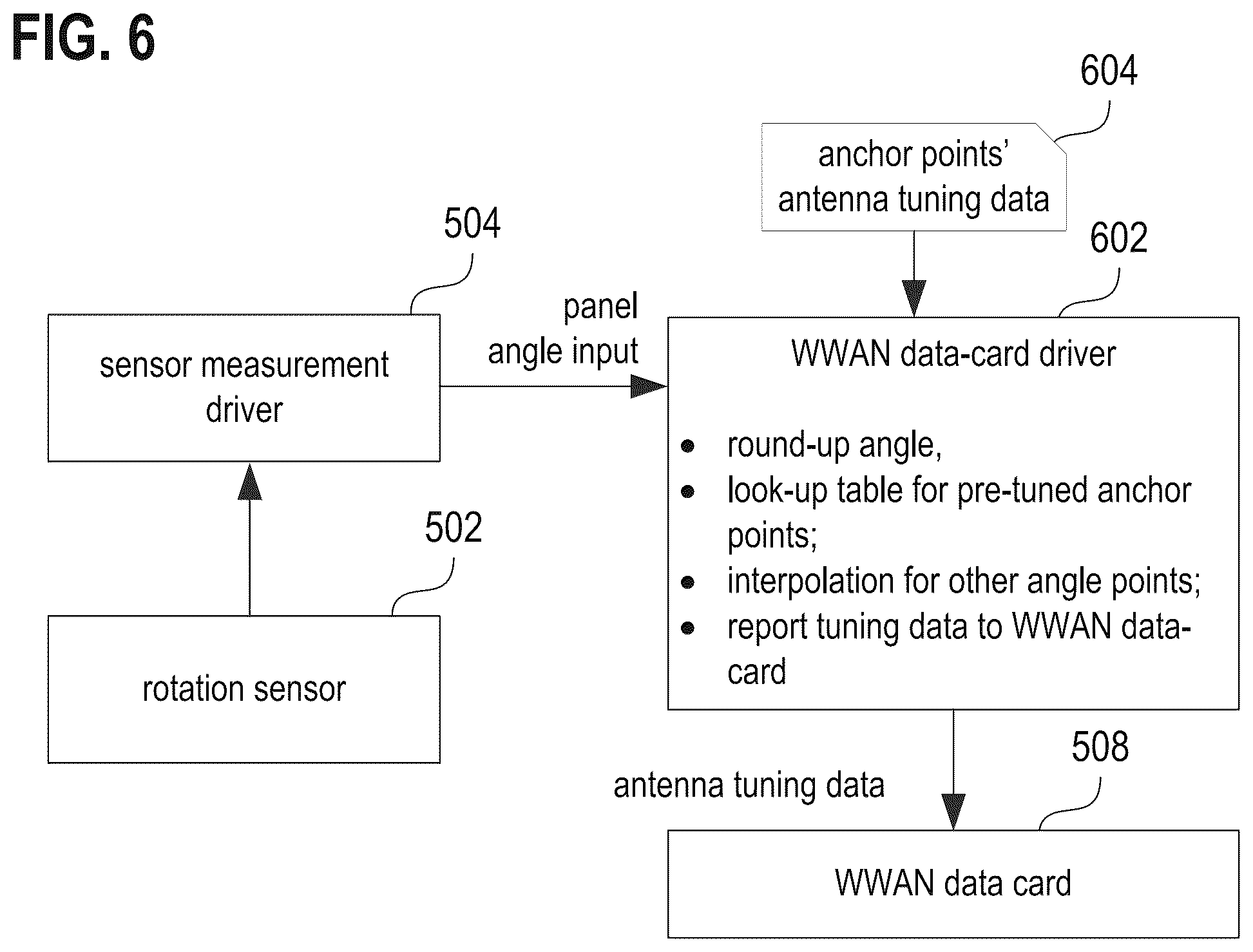 Patent US12541232 Figure 6 – Mobile communication device
