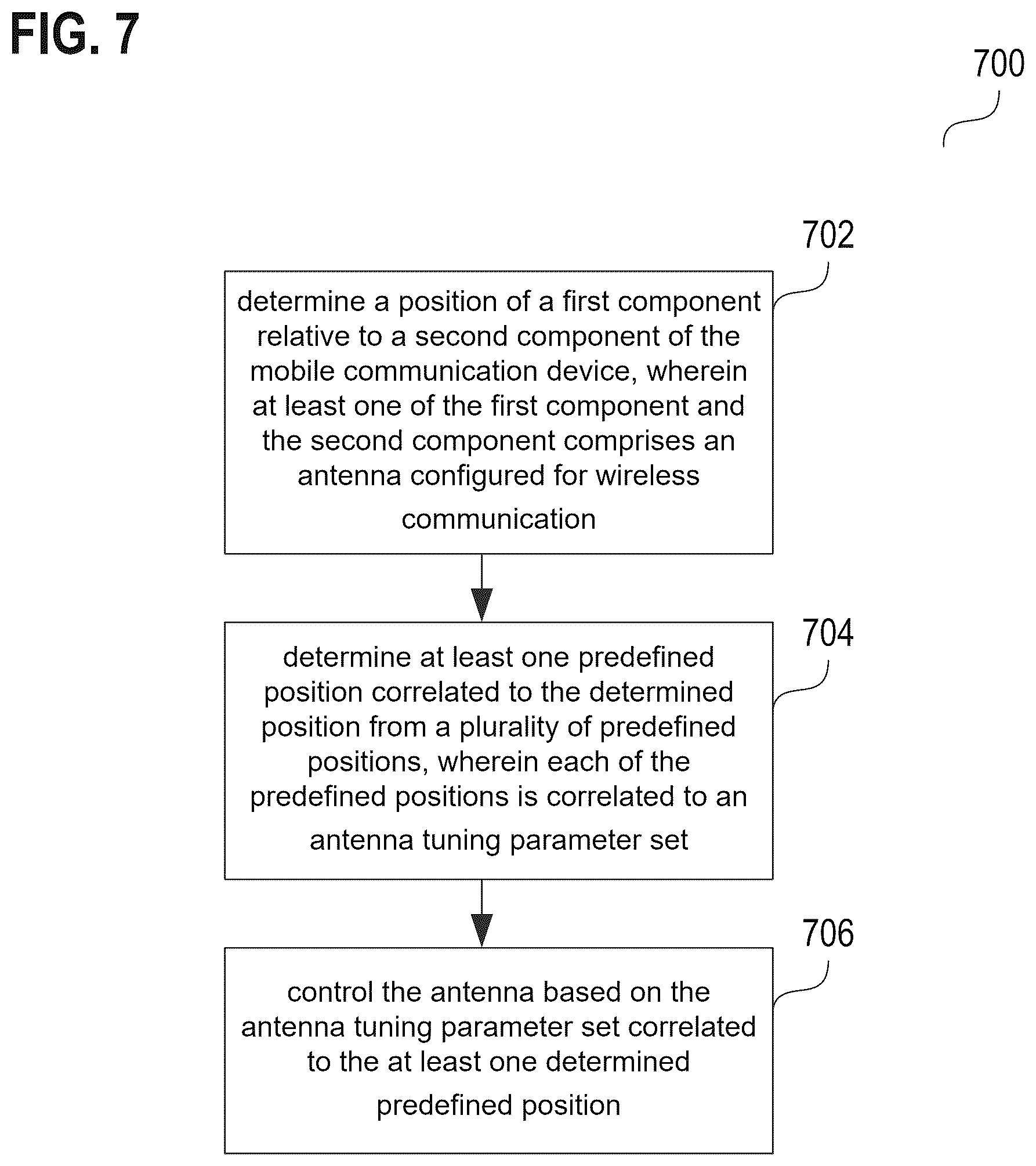 Patent US12541232 Figure 7 – Mobile communication device