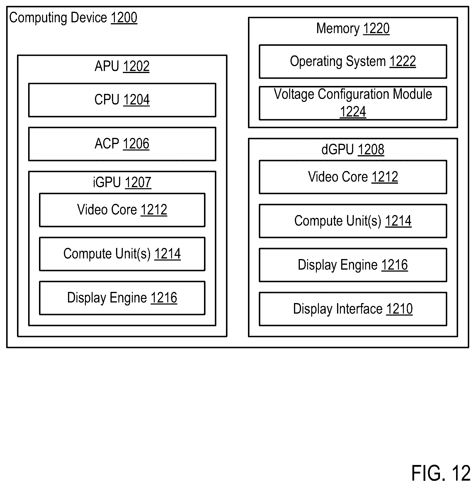 Patent US12541234 Figure 12 – Cooling device aware processor