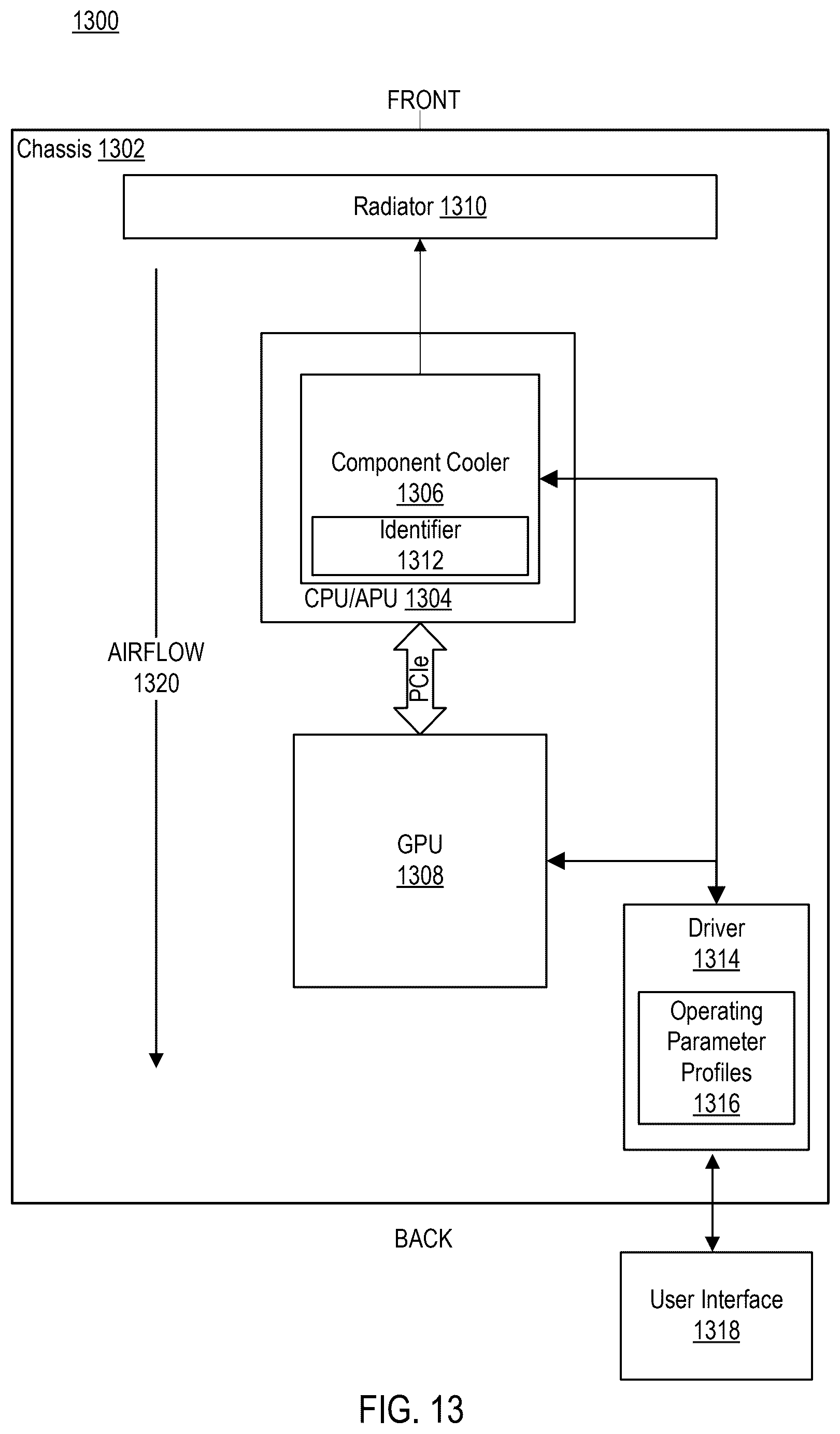 Patent US12541234 Figure 13 – Cooling device aware processor