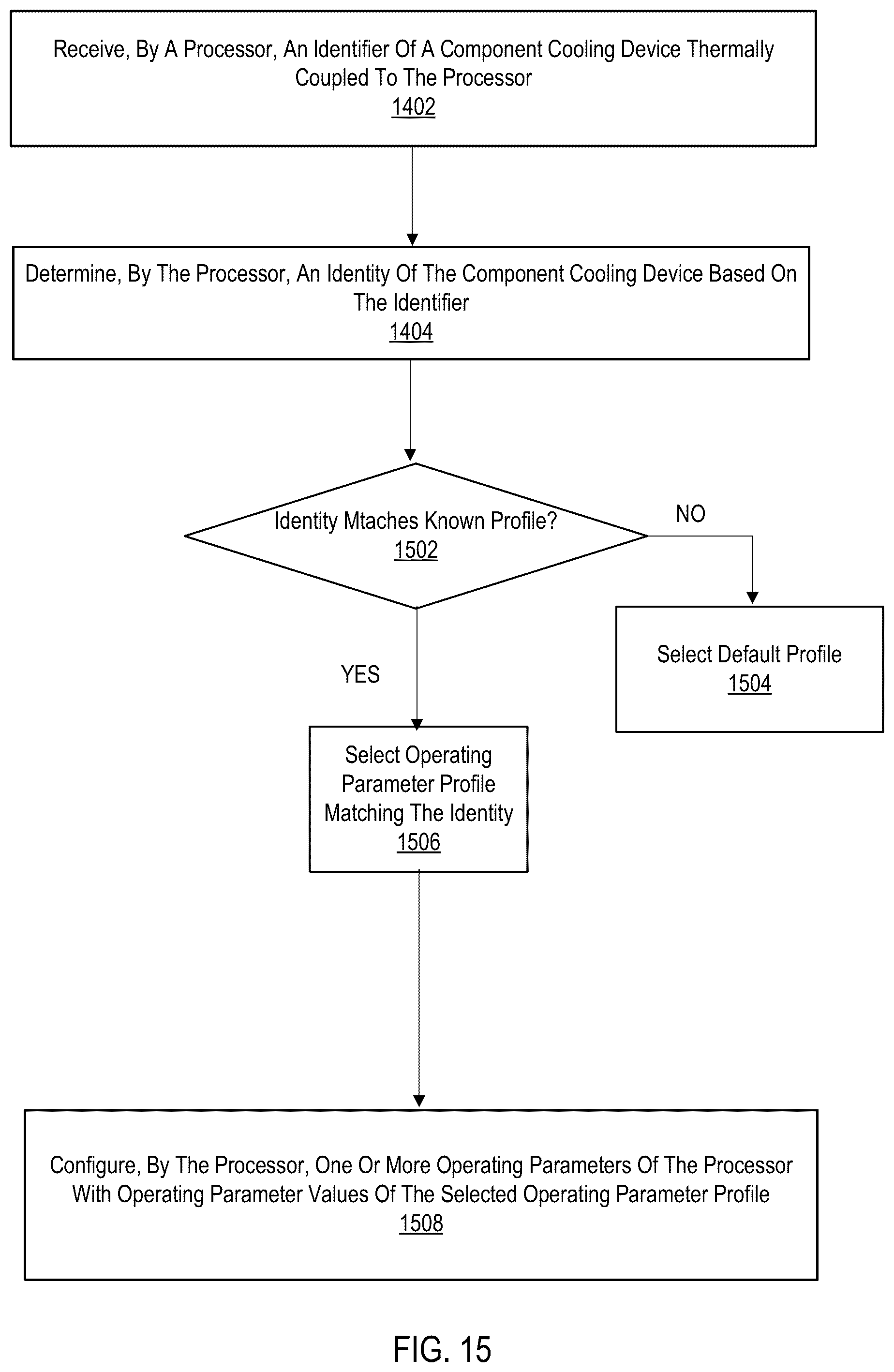 Patent US12541234 Figure 15 – Cooling device aware processor