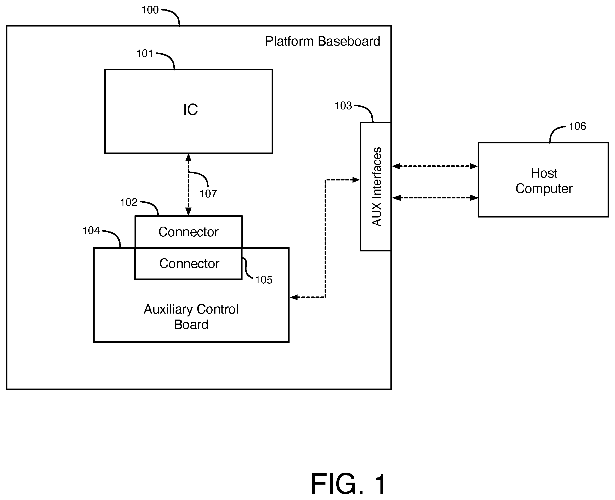Patent US12541235 Figure 1 – Systems and methods with auxiliary control boards having interface devices