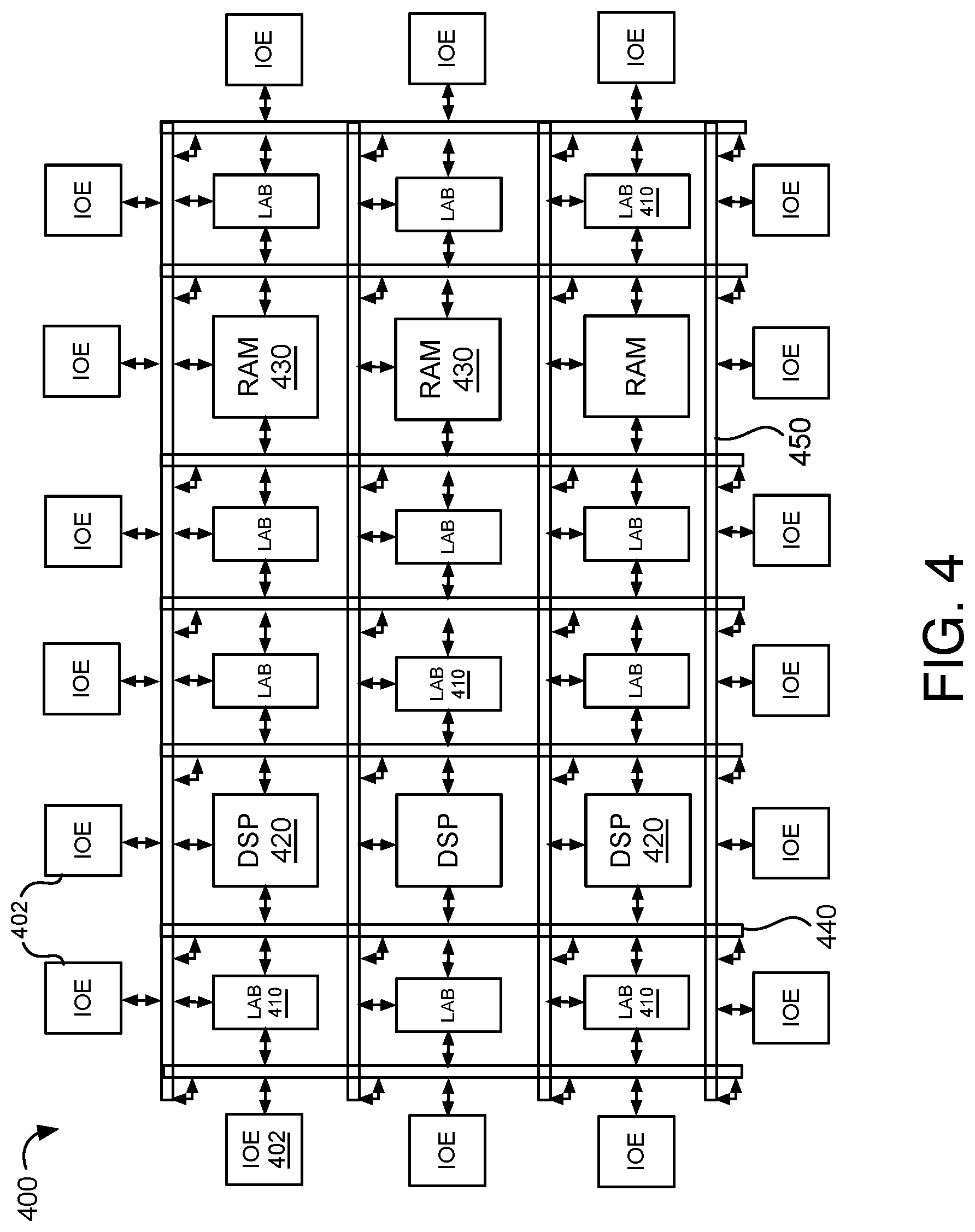 Patent US12541235 Figure 4 – Systems and methods with auxiliary control boards having interface devices