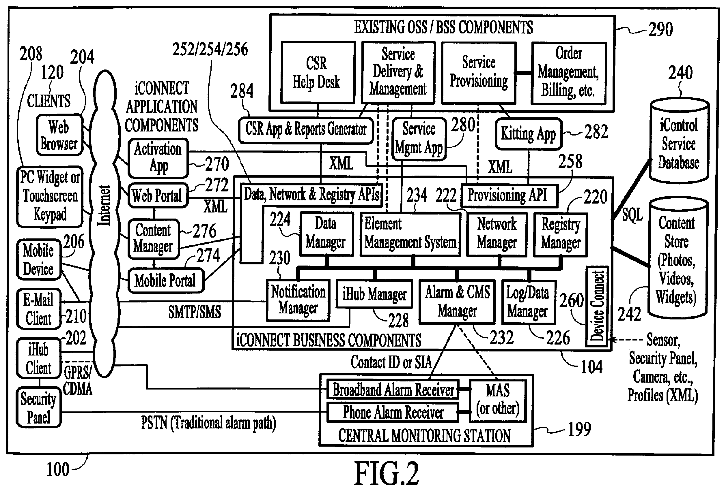 Patent US12541237 Figure 2 – Integrated security system with parallel processing architecture