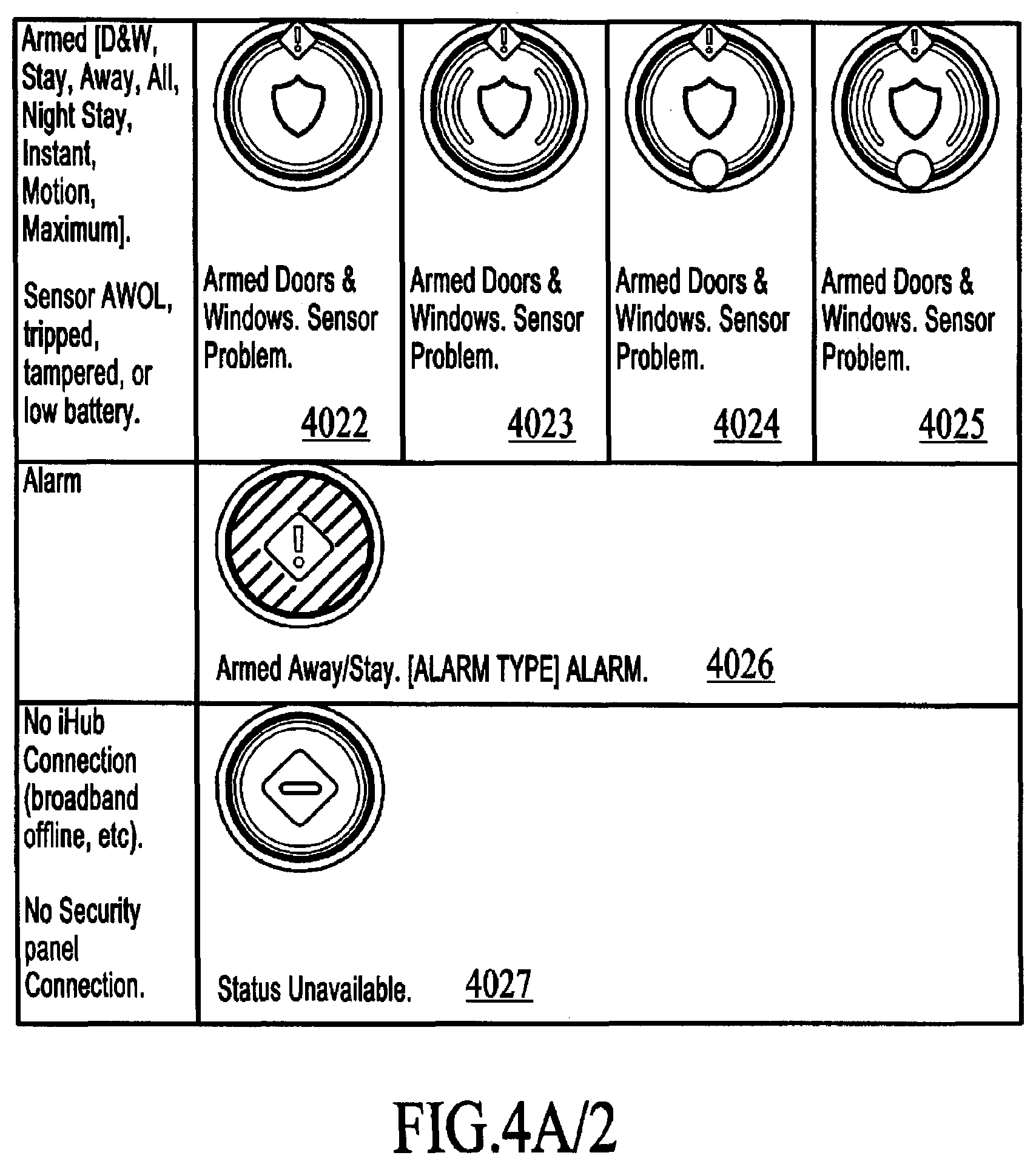Patent US12541237 Figure 7 – Integrated security system with parallel processing architecture