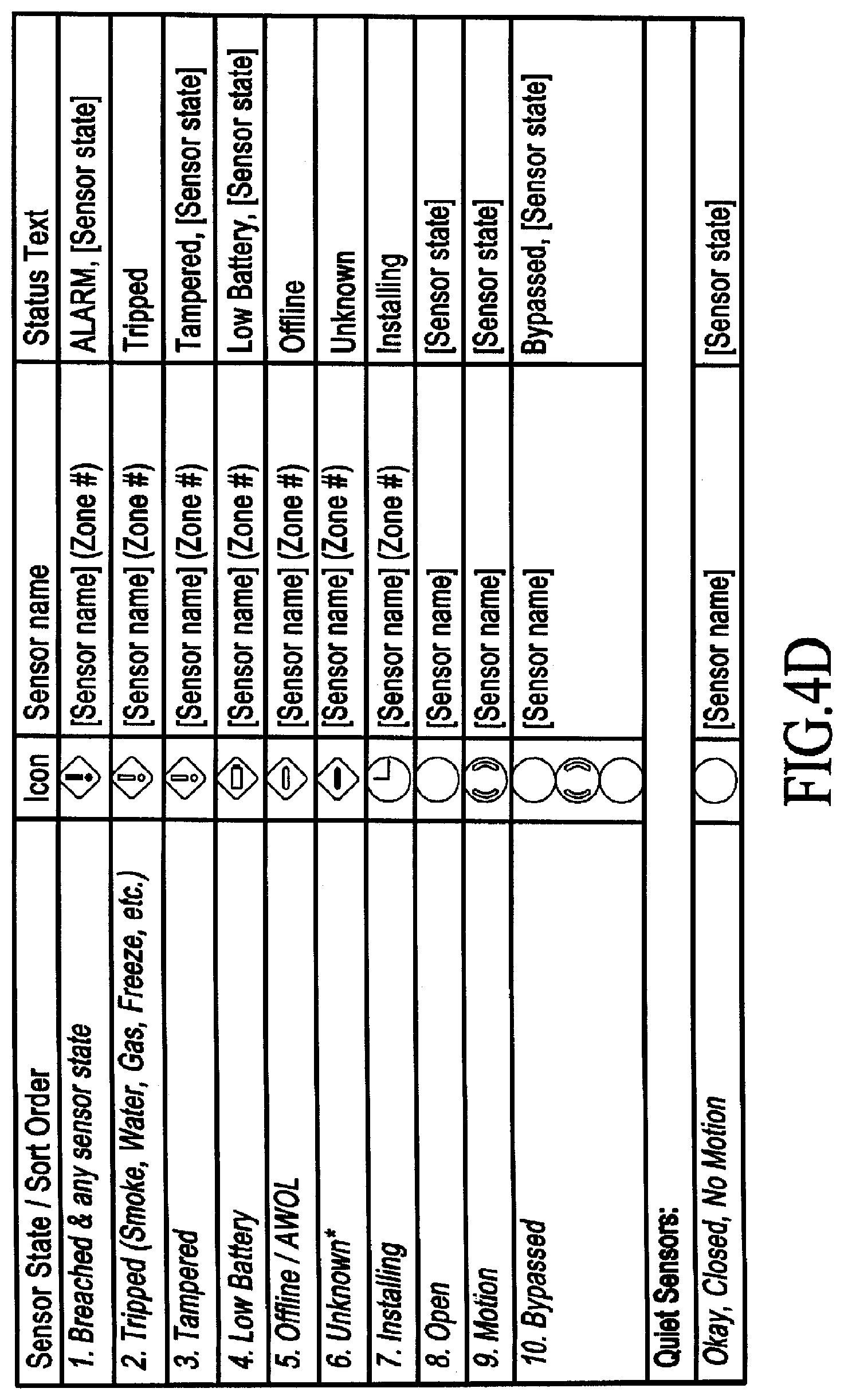 Patent US12541237 Figure 10 – Integrated security system with parallel processing architecture