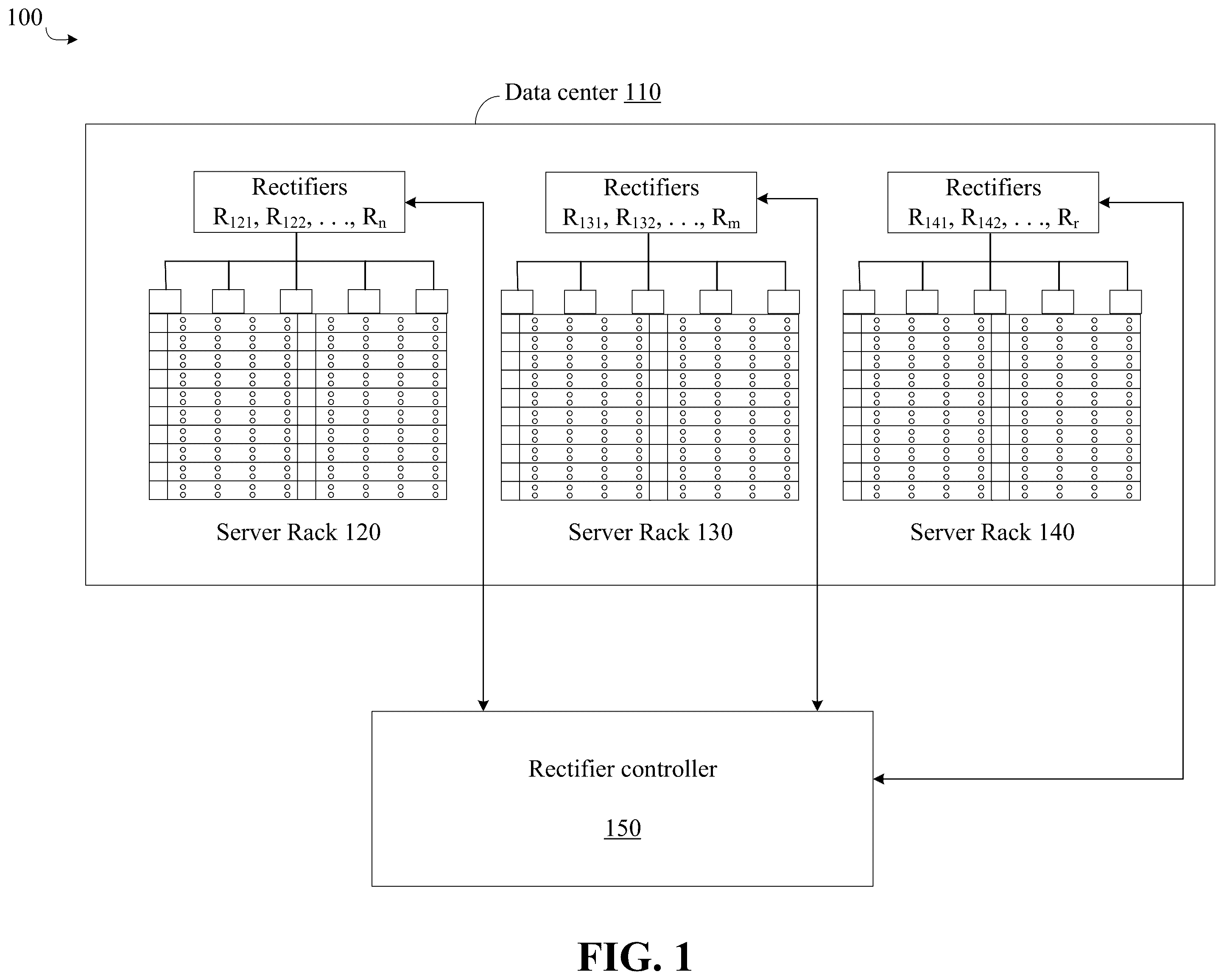 Patent US12541240 — Control system for mitigating rectifier caused power anomalies in data centers — Figure 1