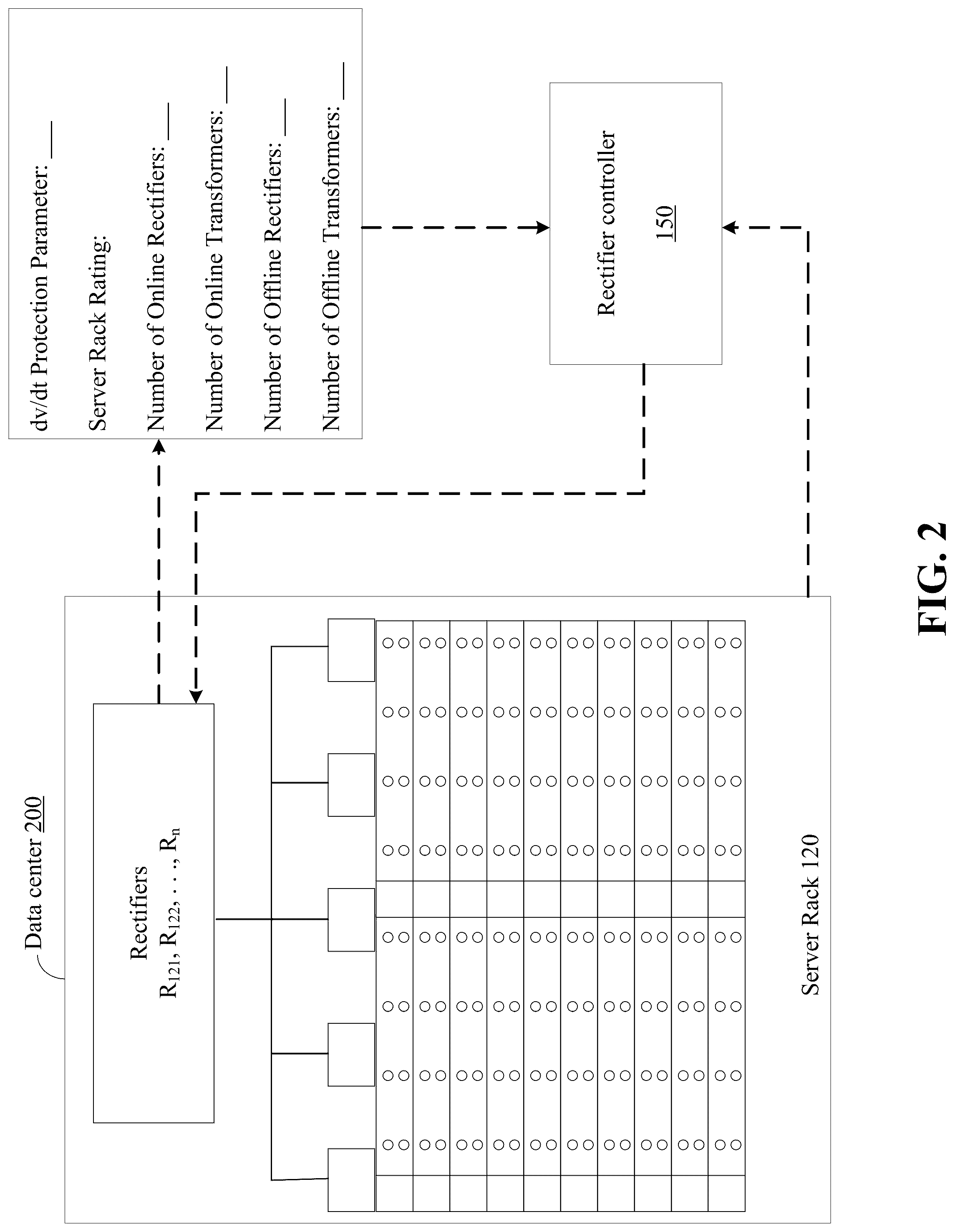 Patent US12541240 Figure 2 – Control system for mitigating rectifier caused power anomalies in data centers