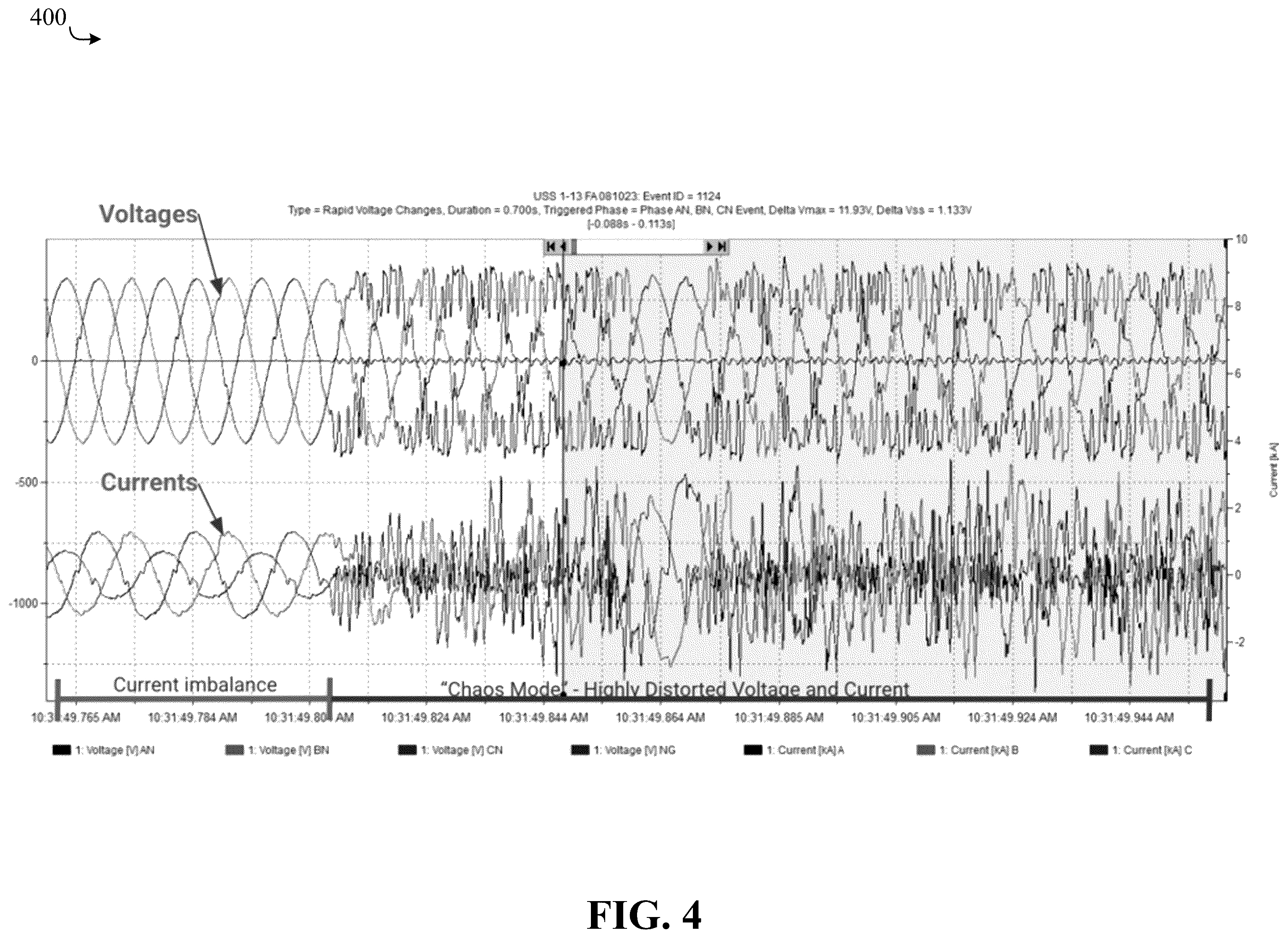 Patent US12541240 Figure 4 – Control system for mitigating rectifier caused power anomalies in data centers
