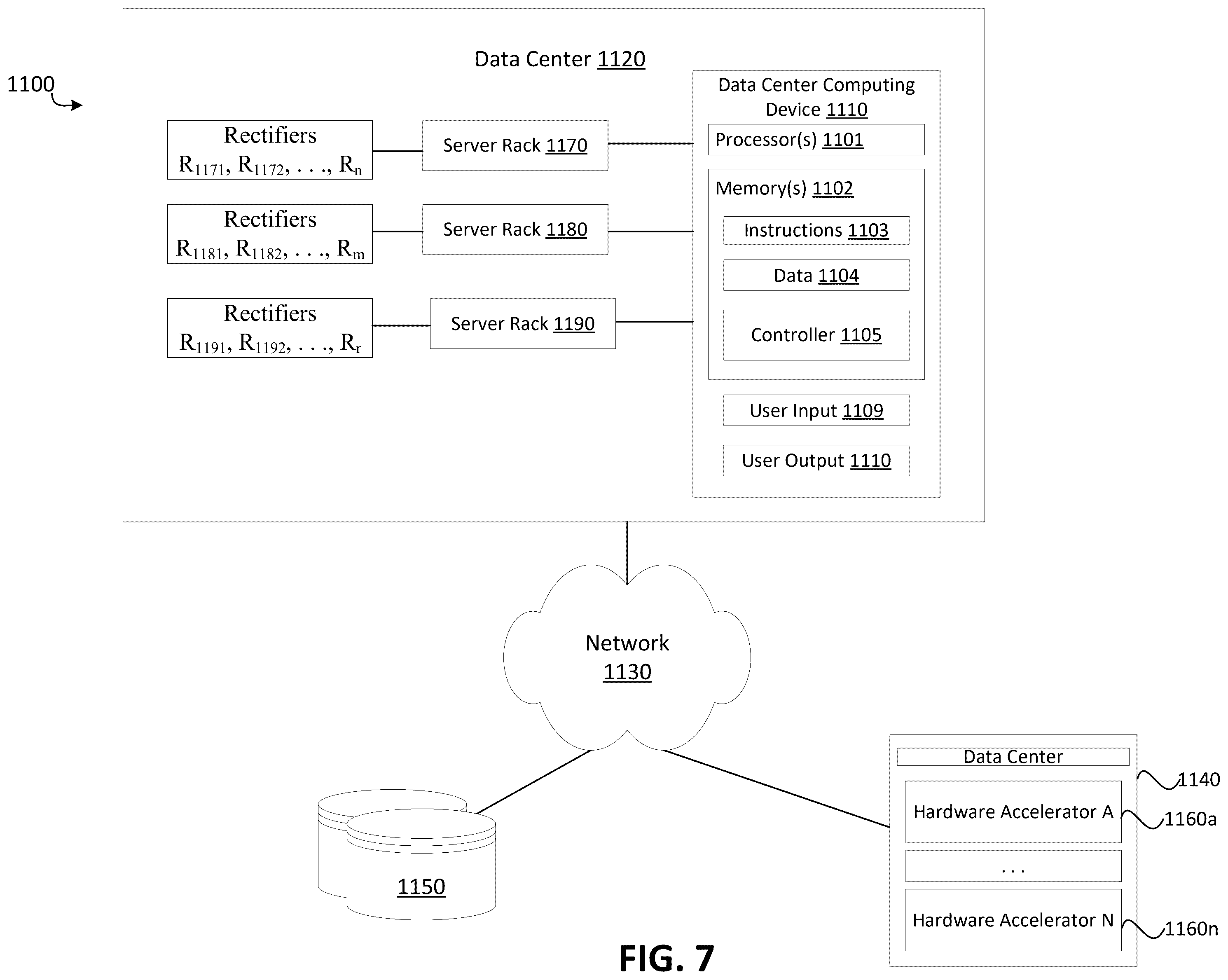 Patent US12541240 Figure 7 – Control system for mitigating rectifier caused power anomalies in data centers
