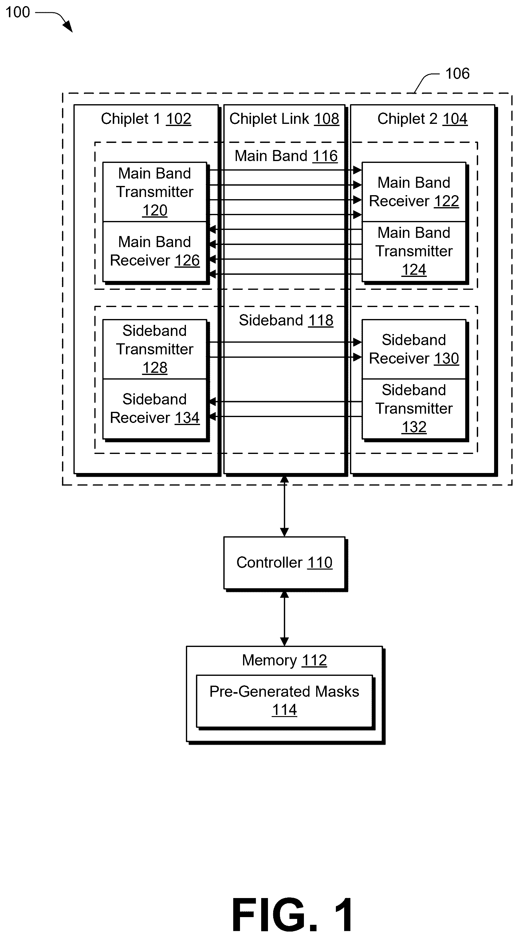 Patent US12541241 Figure 1 – Toggle and power reduction for chiplet links