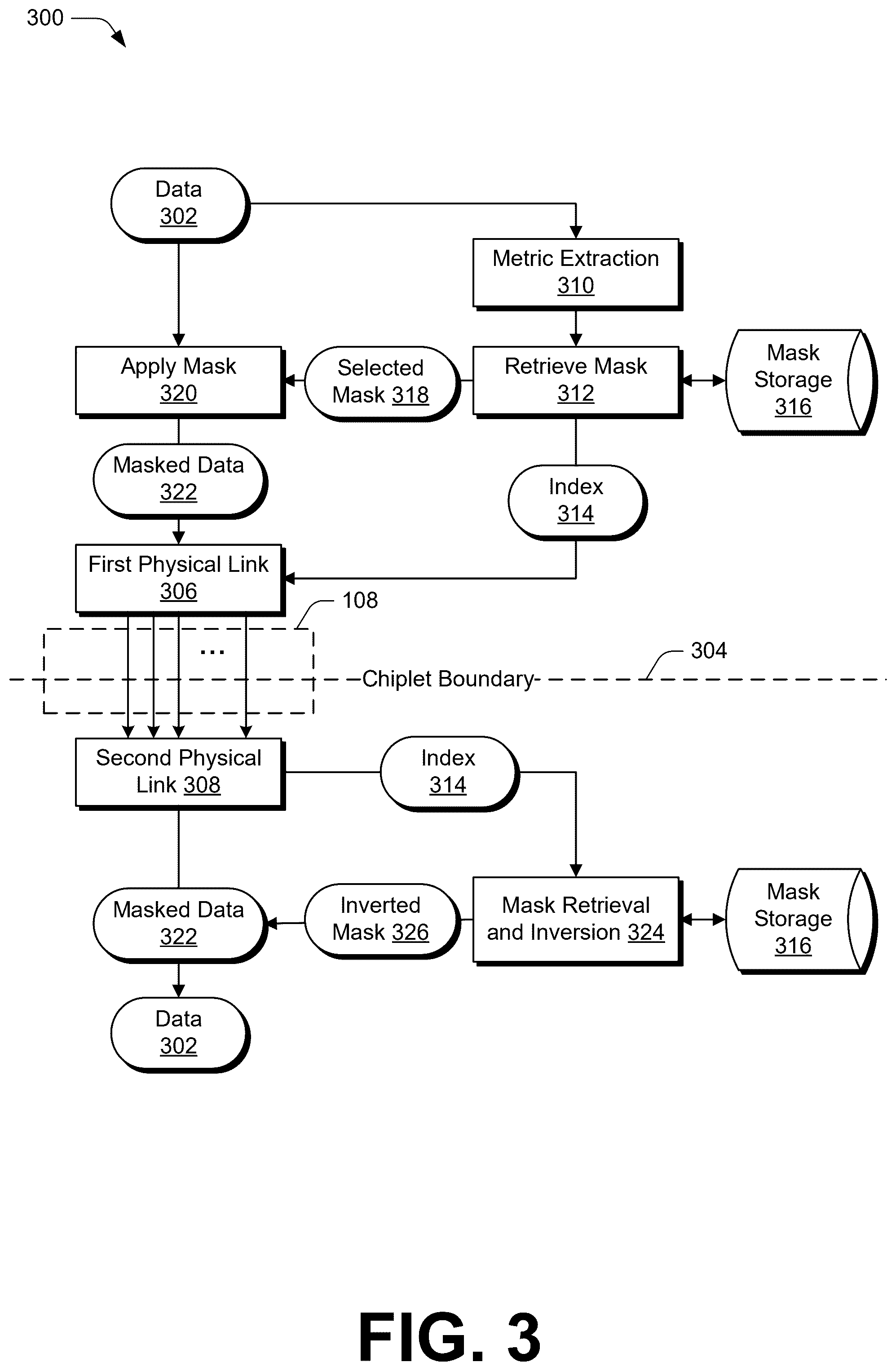 Patent US12541241 Figure 3 – Toggle and power reduction for chiplet links