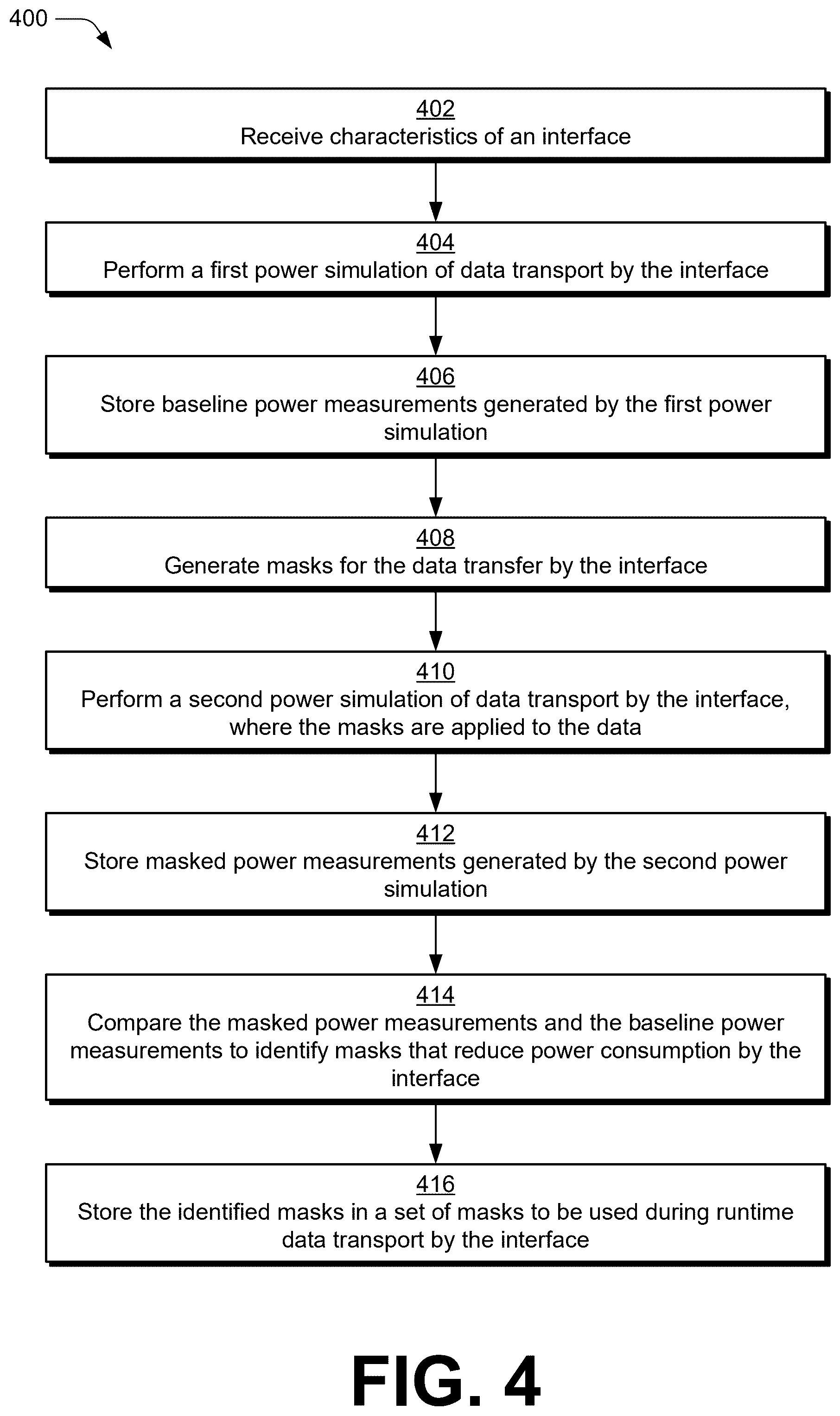 Patent US12541241 Figure 4 – Toggle and power reduction for chiplet links