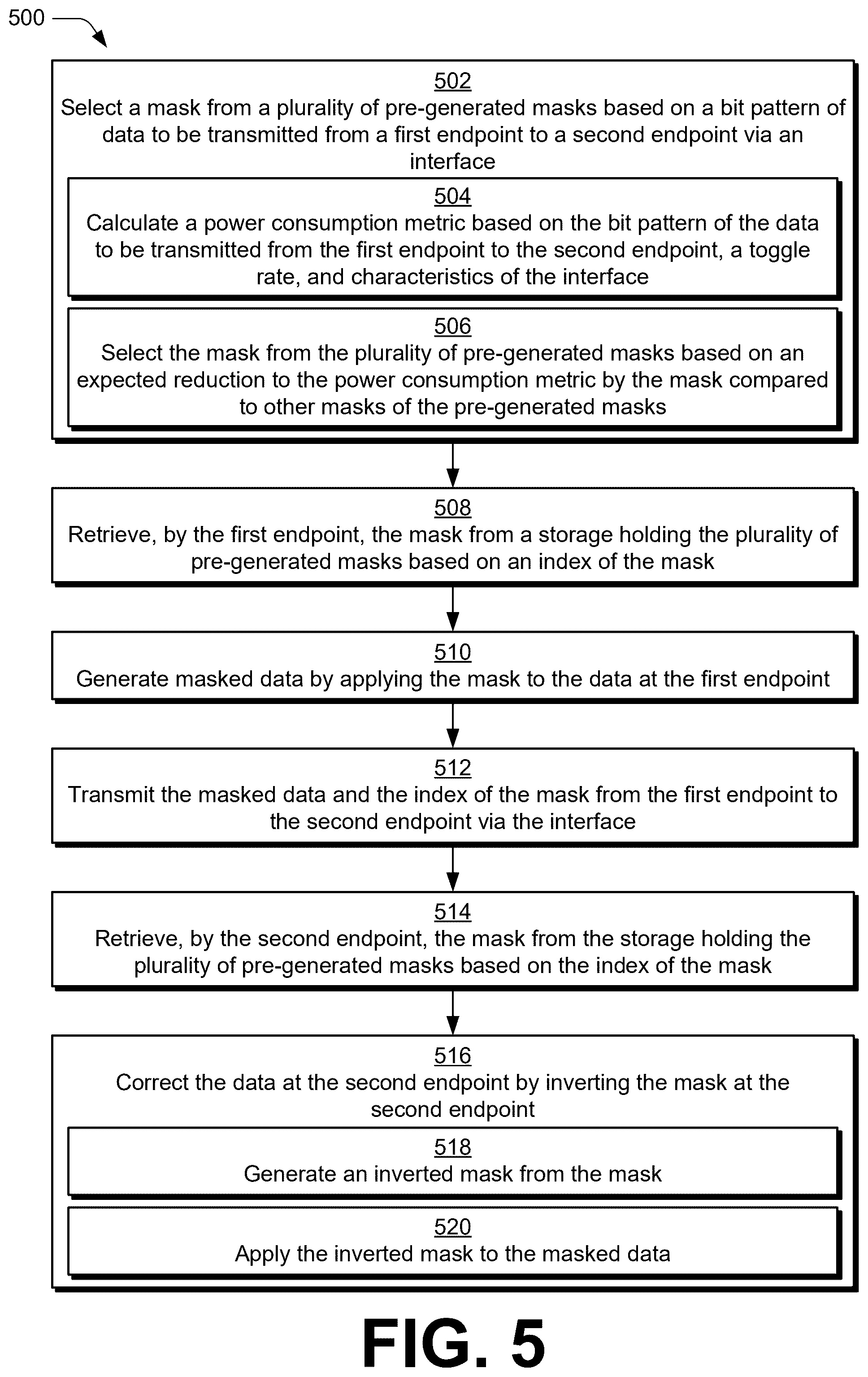 Patent US12541241 Figure 5 – Toggle and power reduction for chiplet links