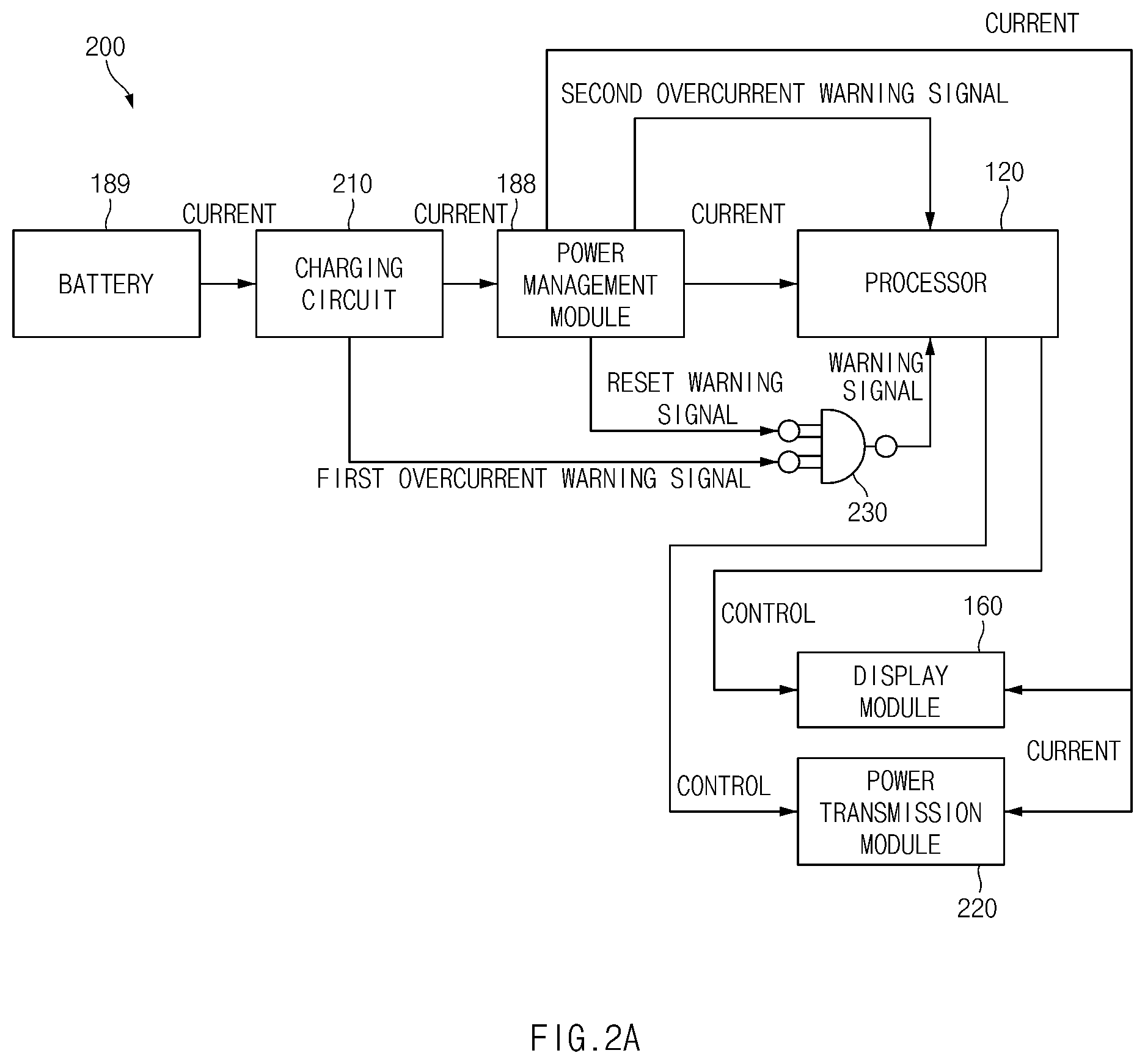 Patent US12541242 Figure 2 – Electronic device and method for controlling electronic device