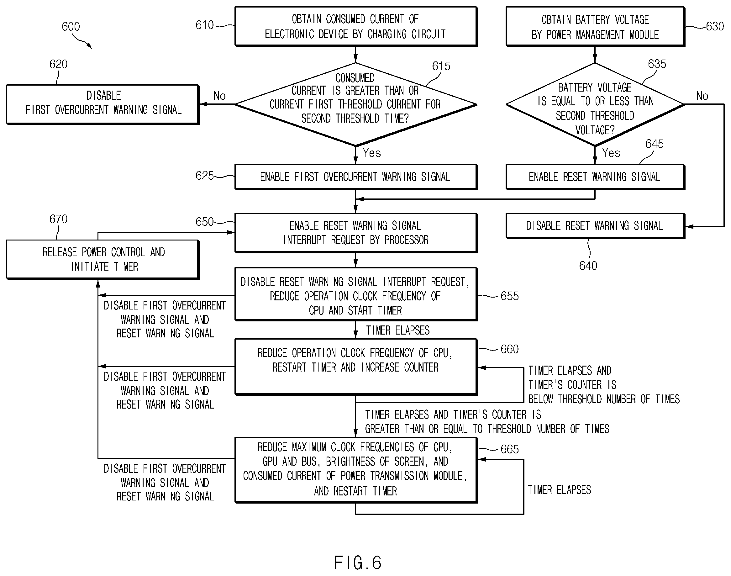 Patent US12541242 Figure 9 – Electronic device and method for controlling electronic device