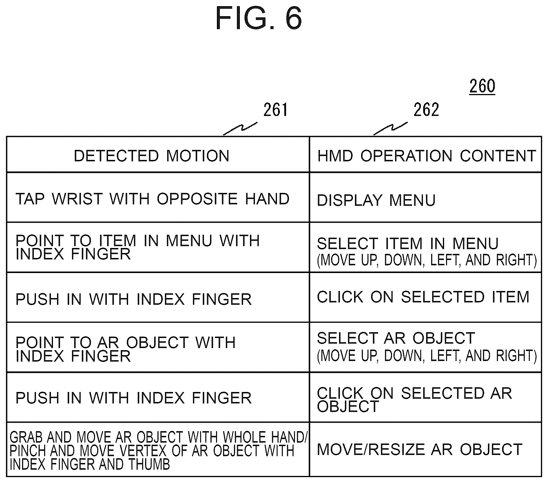 Patent US12541246 Figure 6 – Information processing device and information processing system