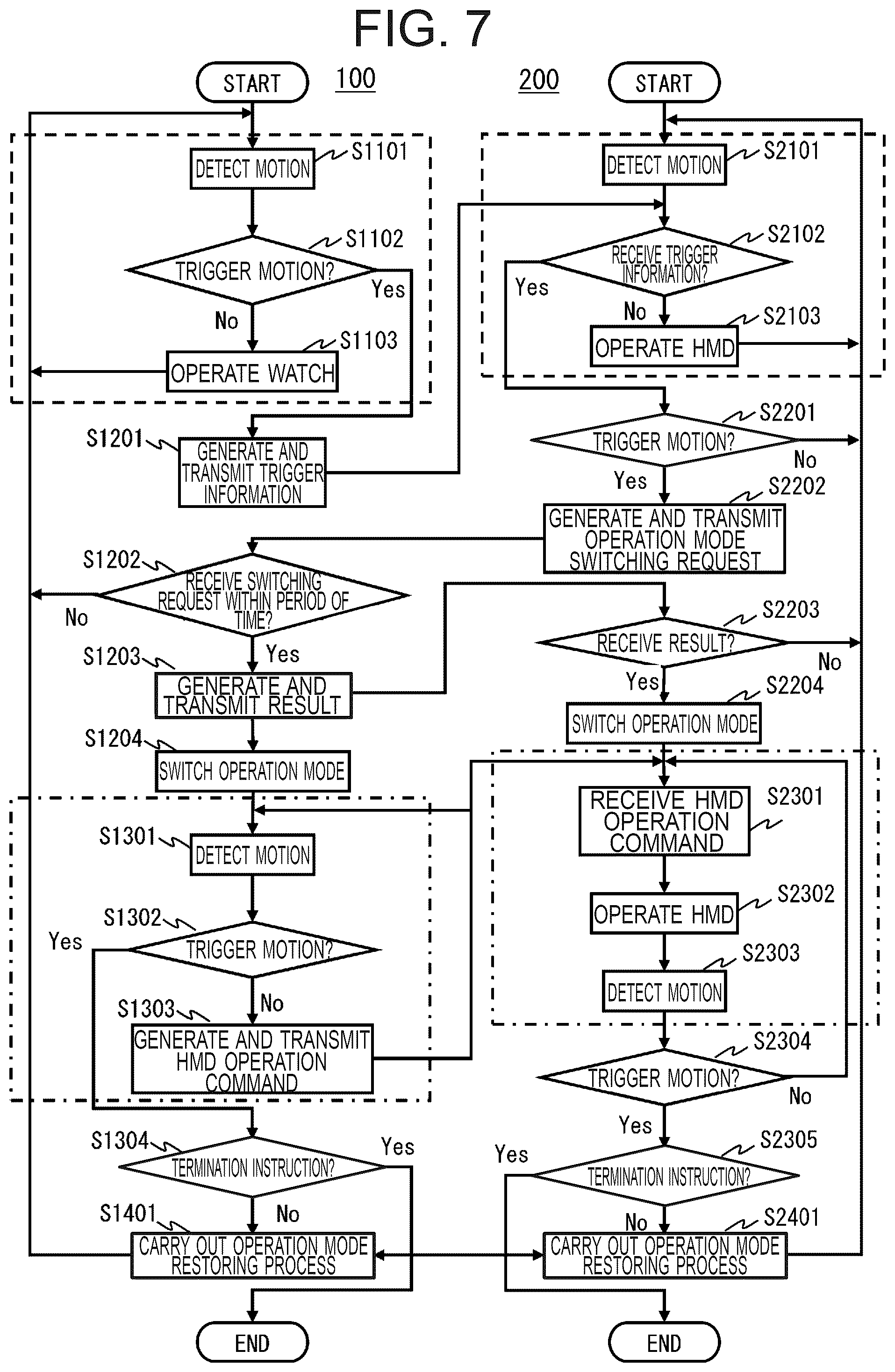 Patent US12541246 Figure 7 – Information processing device and information processing system