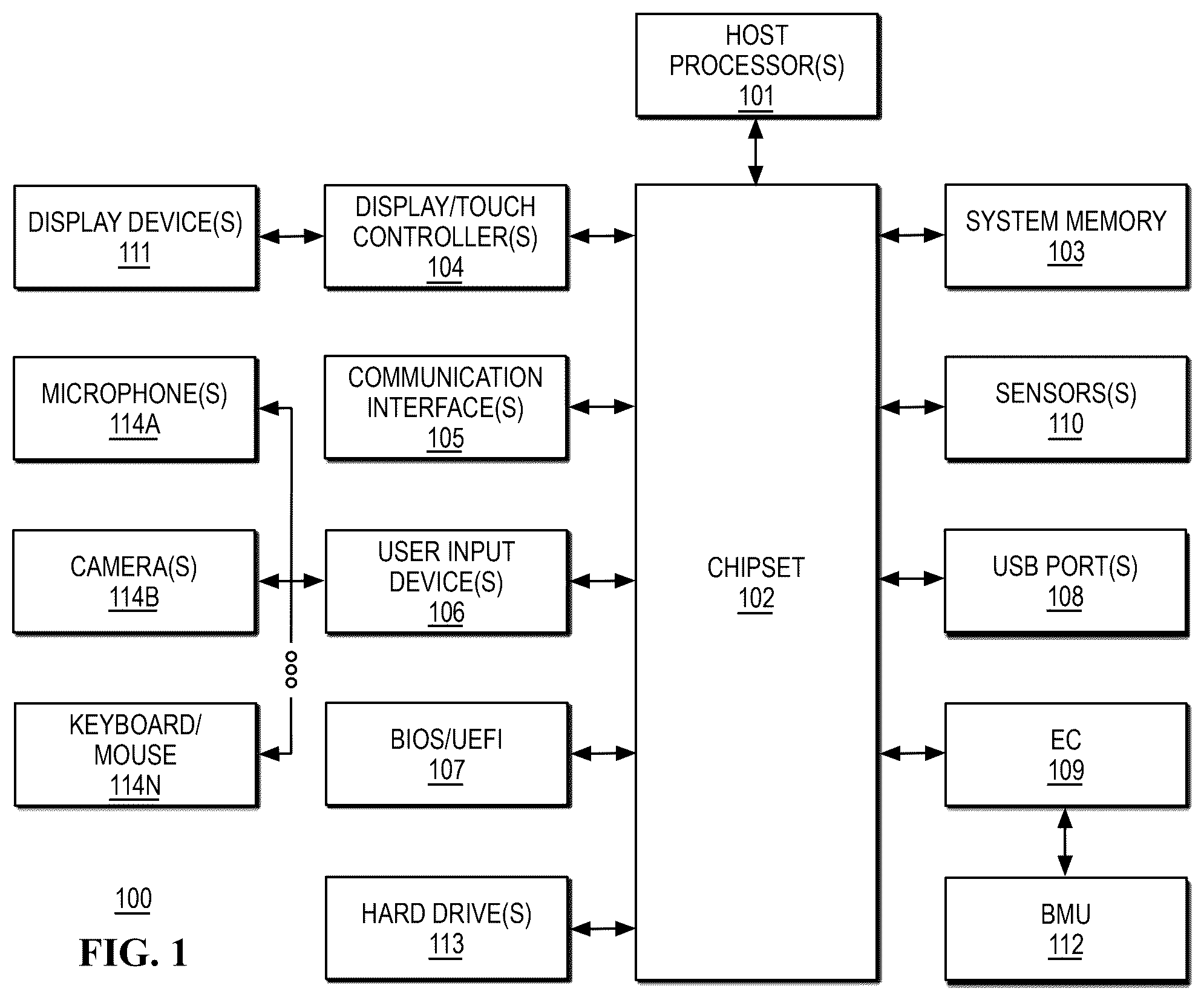 Patent US12541247 Figure 1 – Artificial emotional intelligence using human interface devices (HIDs)