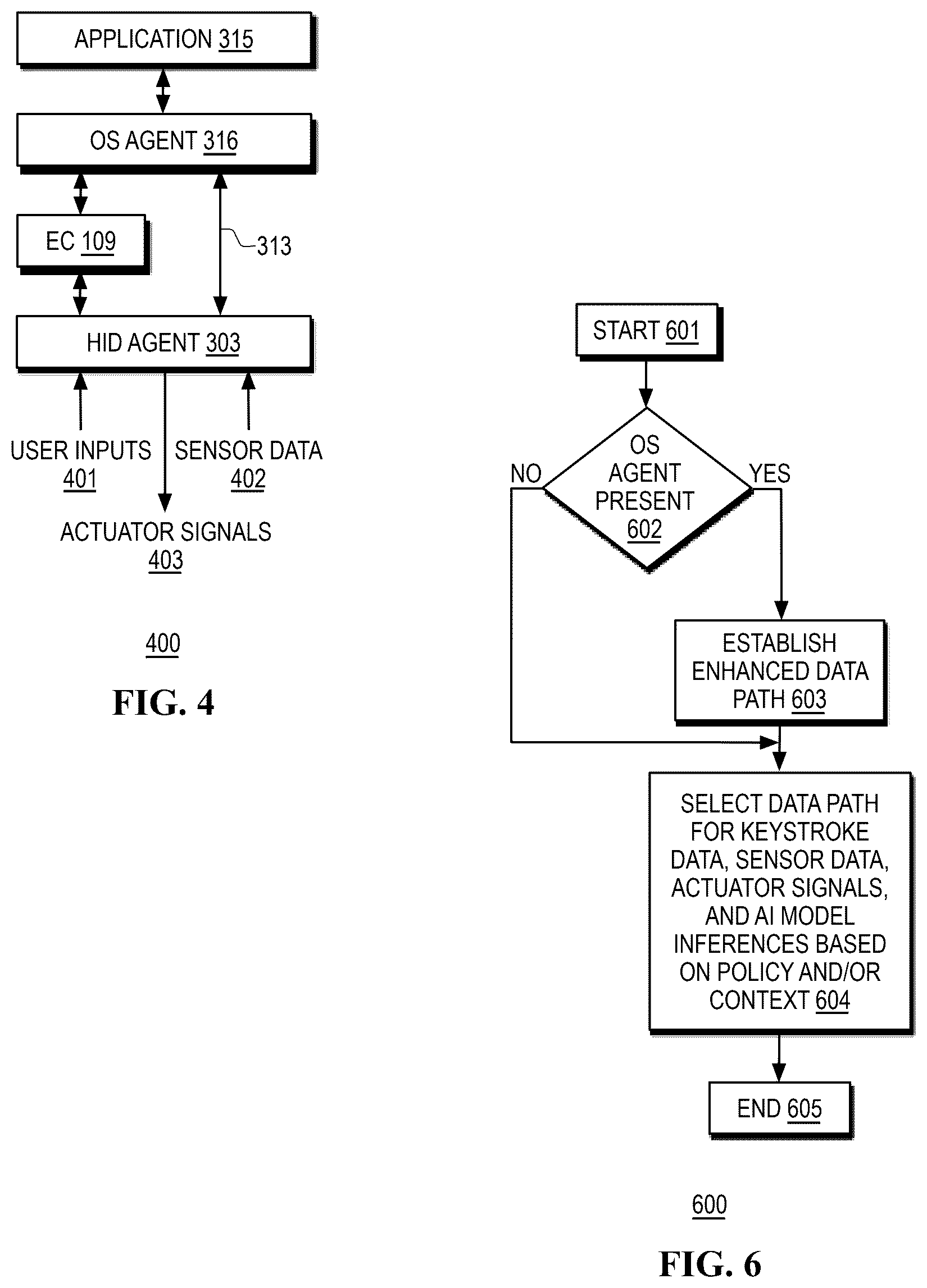Patent US12541247 Figure 4 – Artificial emotional intelligence using human interface devices (HIDs)
