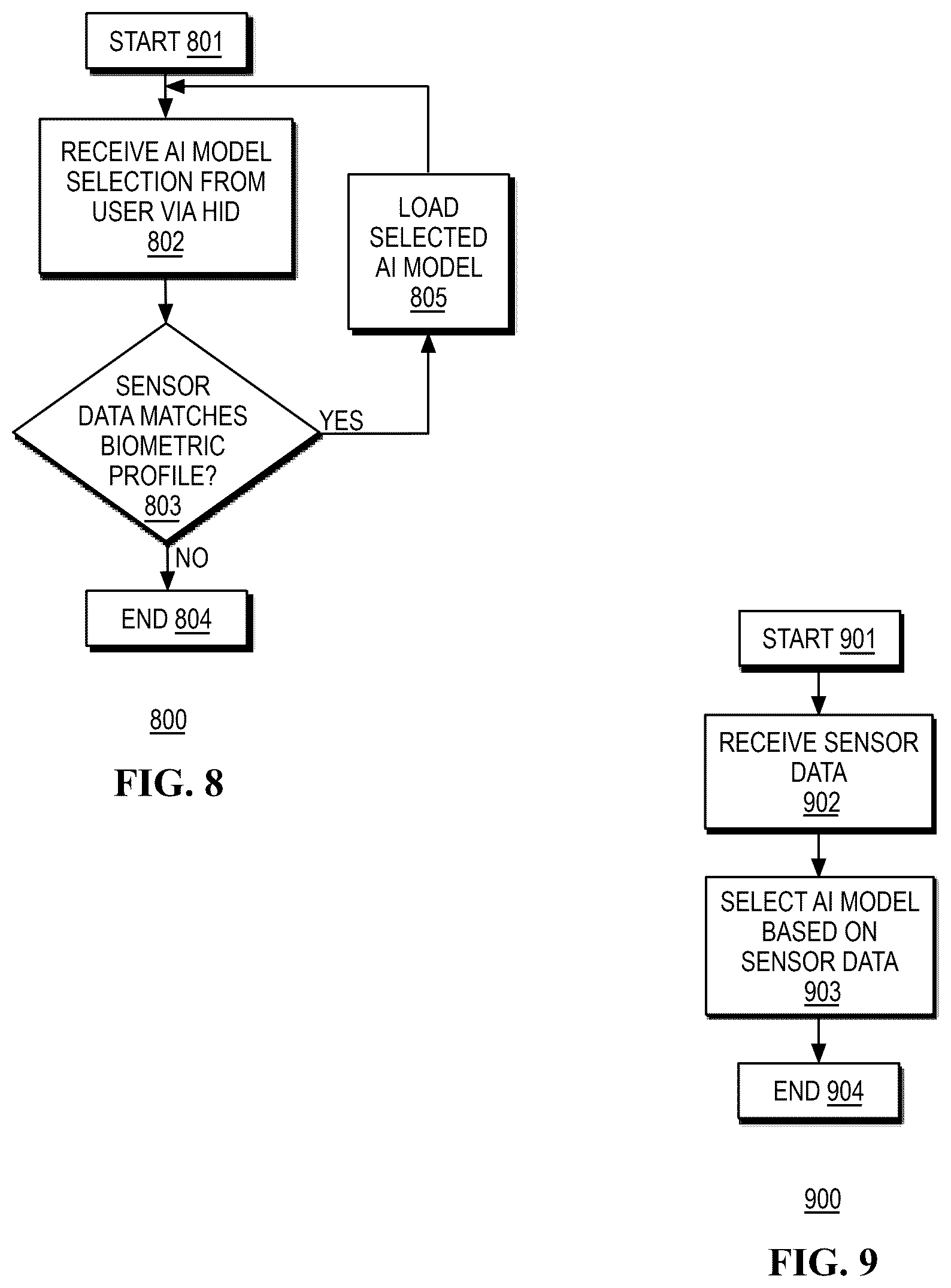 Patent US12541247 Figure 7 – Artificial emotional intelligence using human interface devices (HIDs)