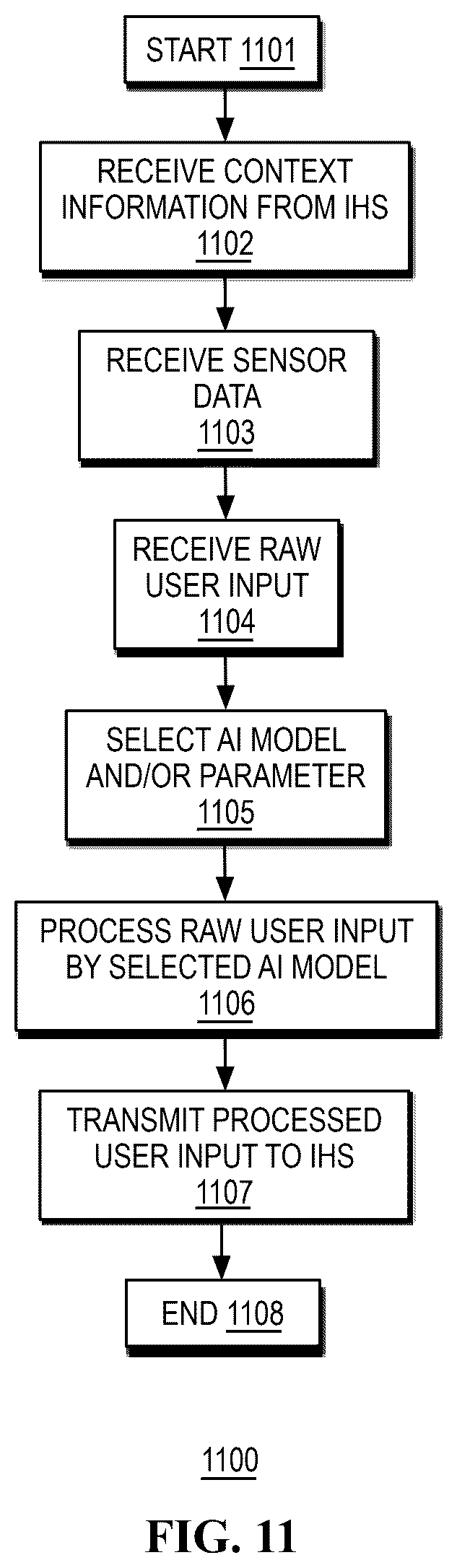 Patent US12541247 Figure 9 – Artificial emotional intelligence using human interface devices (HIDs)