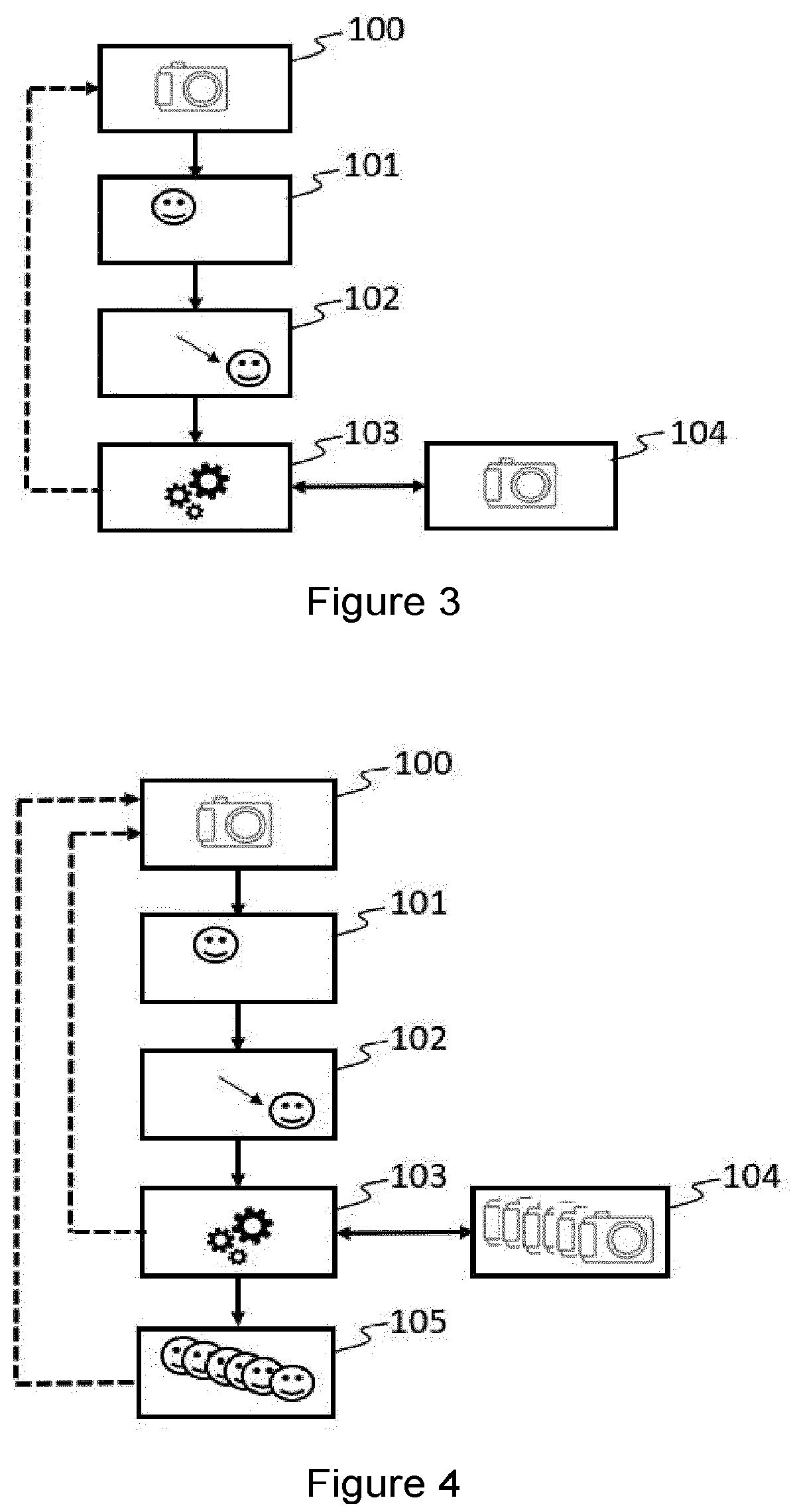Patent US12541248 Figure 3 – Method for imaging a body part of a user, method for preventing replay of a movement of a body part, and associated computer program product