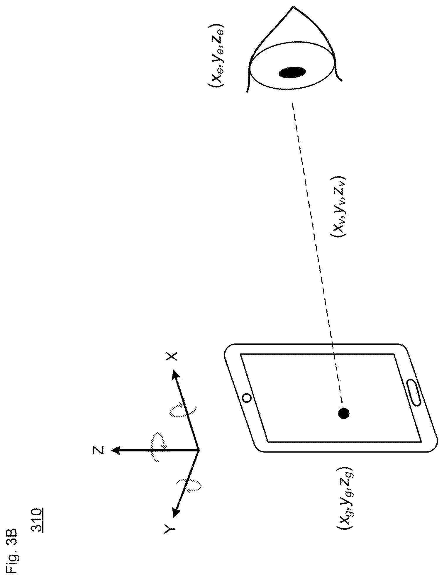 Patent US12541249 Figure 4 – Implicit calibration from screen content for gaze tracking