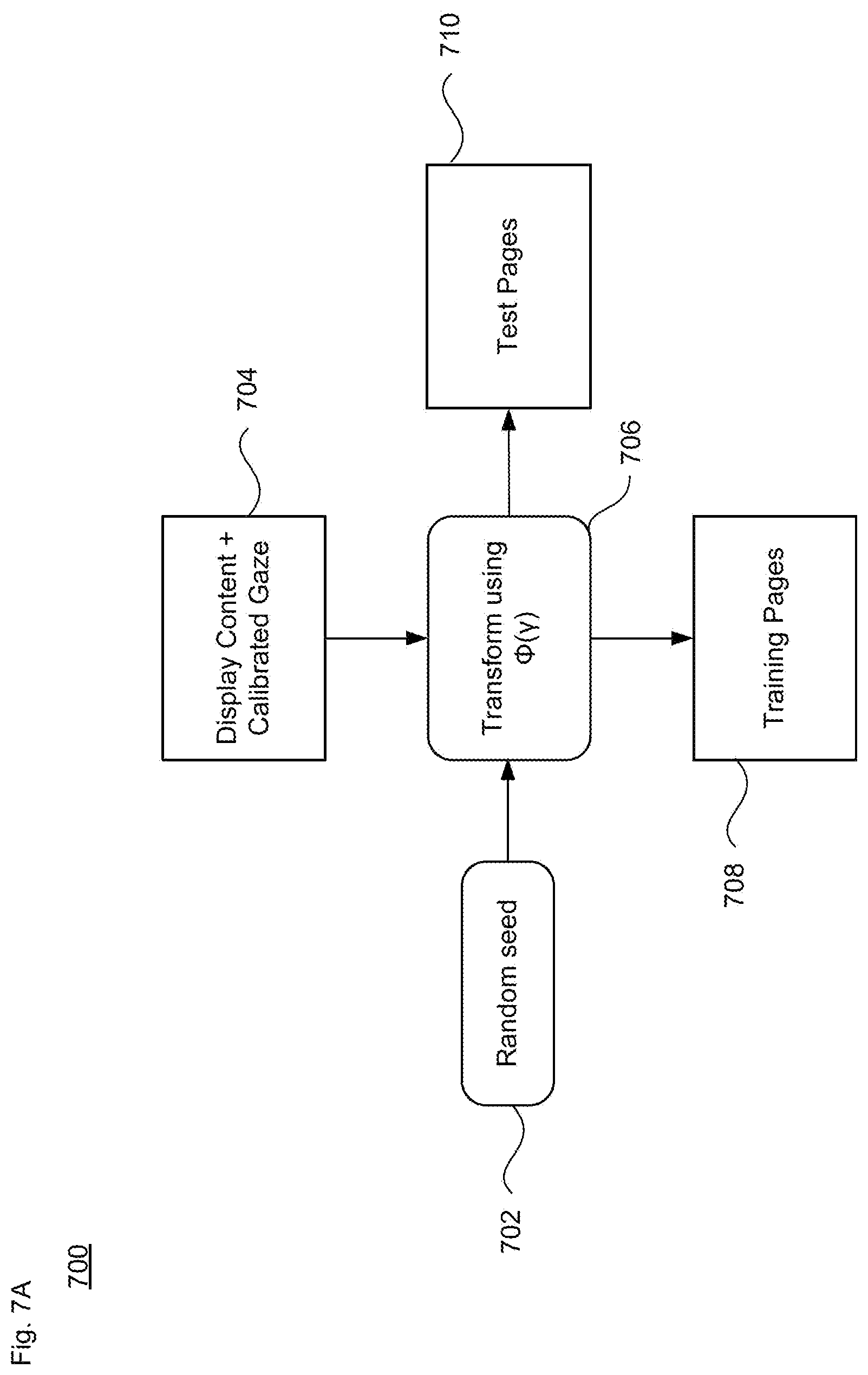 Patent US12541249 Figure 19 – Implicit calibration from screen content for gaze tracking