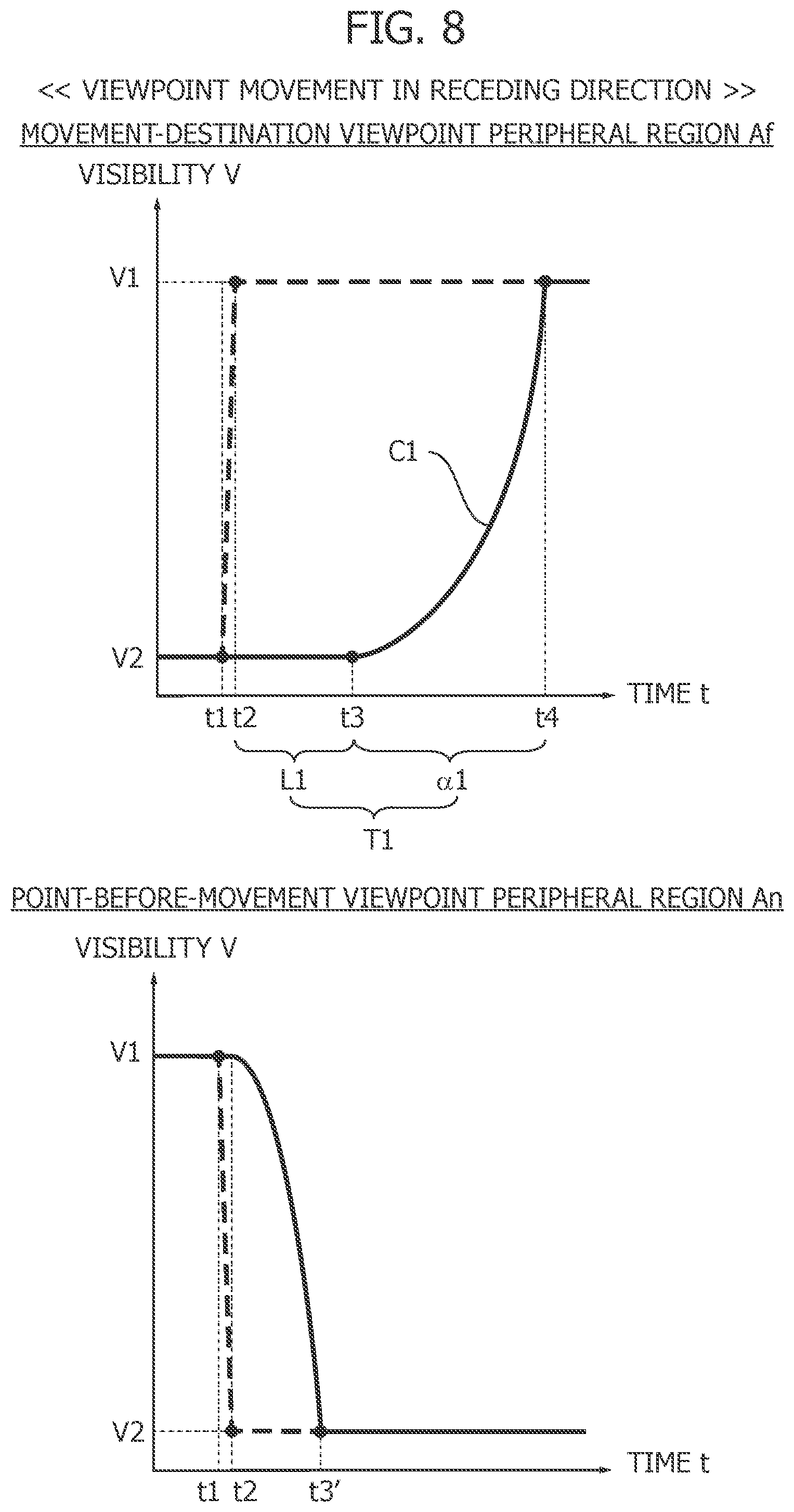 Patent US12541250 Figure 5 – Virtual space image generation device generates a virtual space based on movement of a user's viewpoint and method