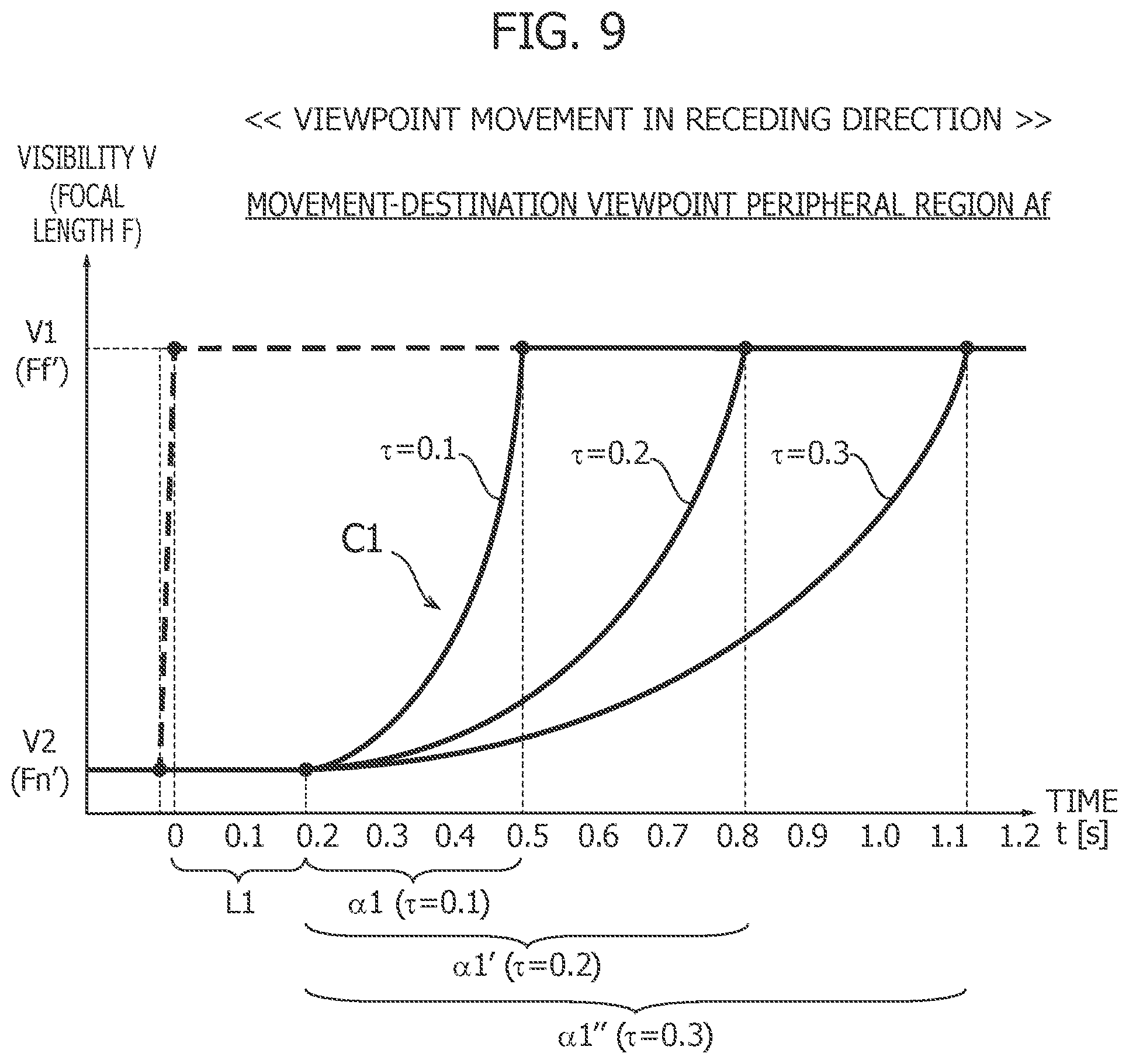 Patent US12541250 Figure 6 – Virtual space image generation device generates a virtual space based on movement of a user's viewpoint and method