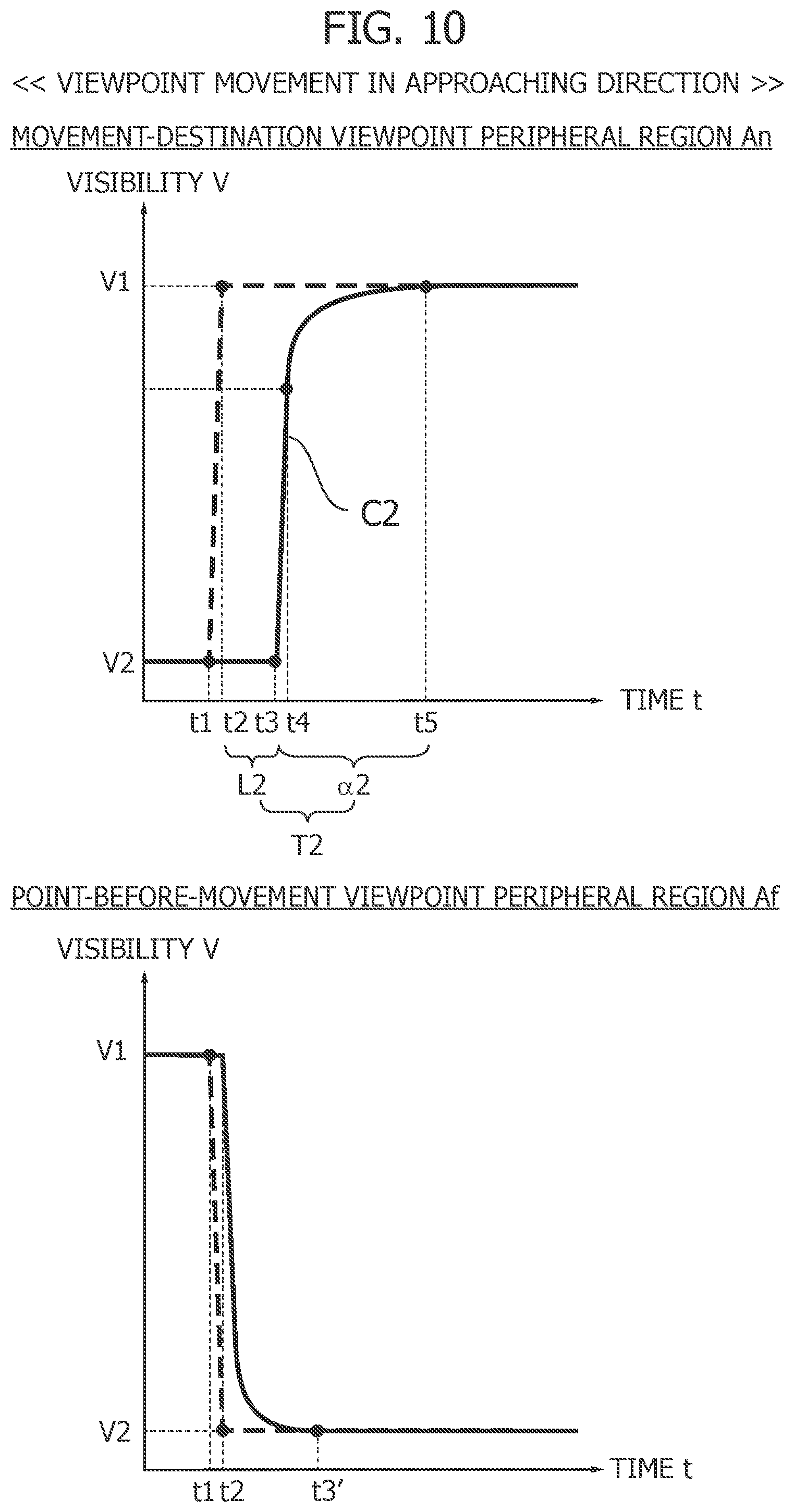 Patent US12541250 Figure 7 – Virtual space image generation device generates a virtual space based on movement of a user's viewpoint and method