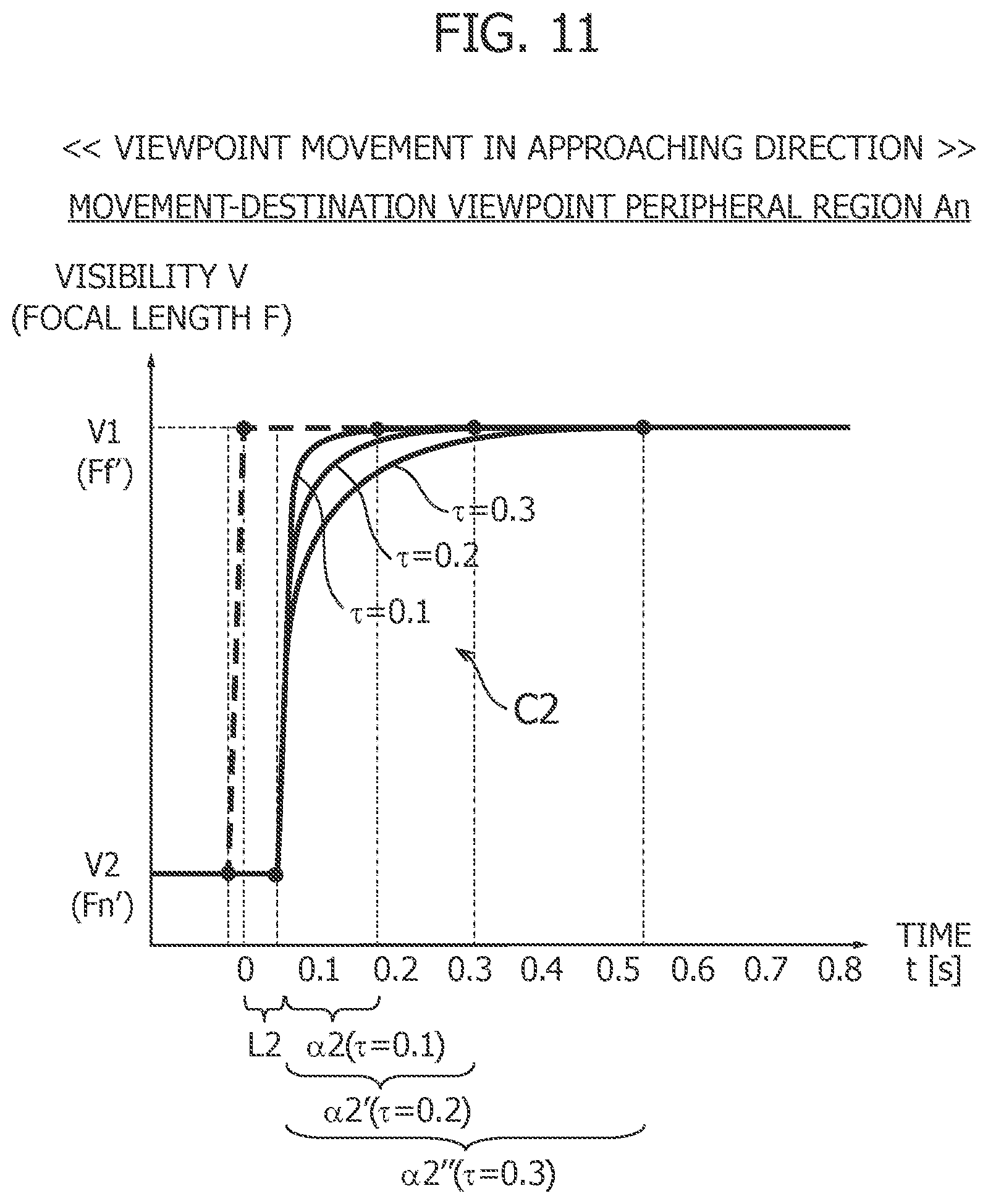 Patent US12541250 Figure 8 – Virtual space image generation device generates a virtual space based on movement of a user's viewpoint and method