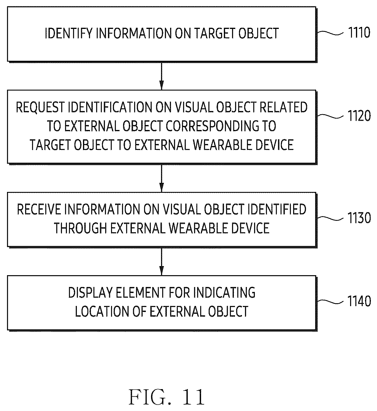 Patent US12541251 Figure 14 – Wearable device and method for identifying location of target object