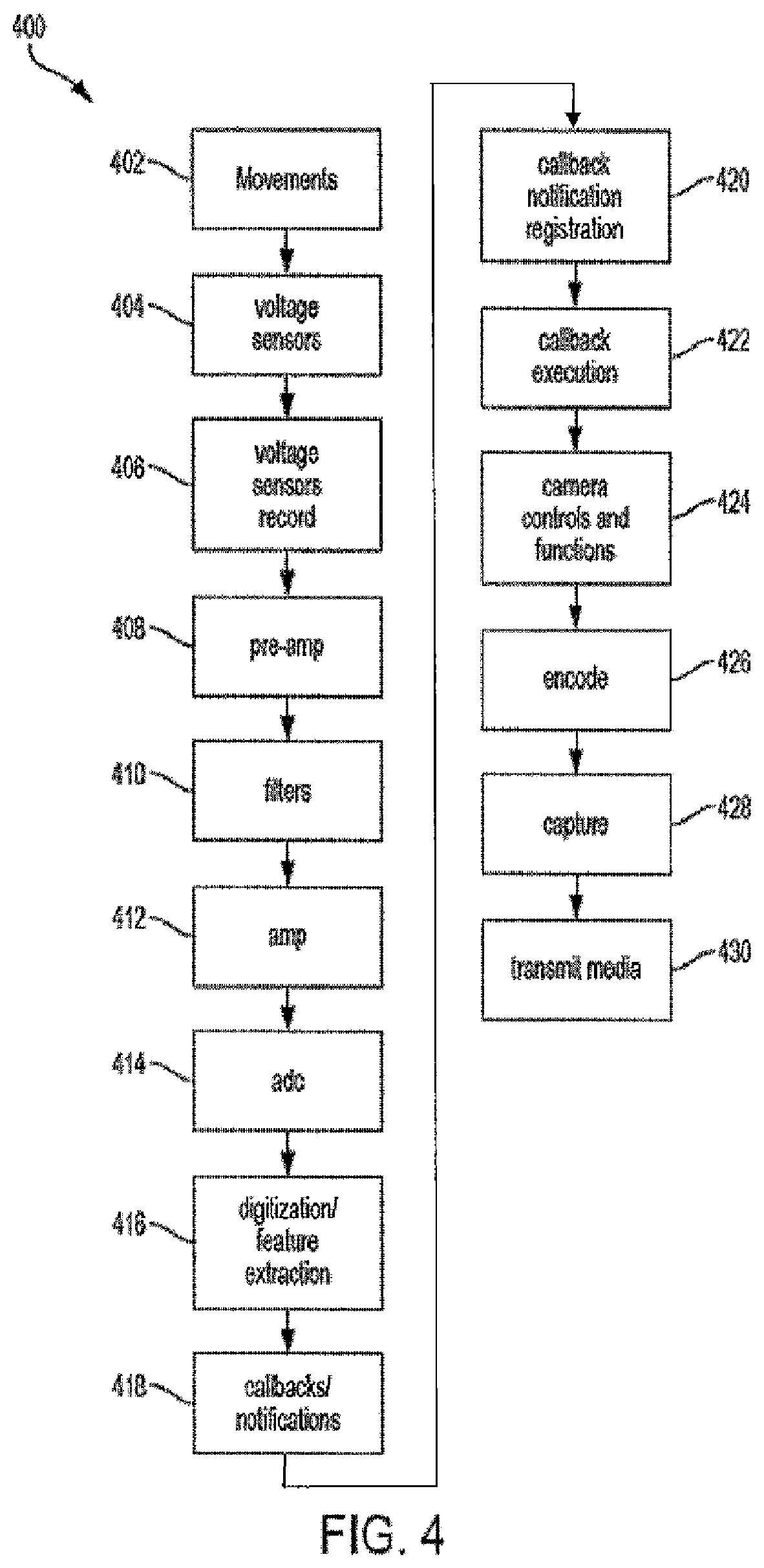 Patent US12541255 Figure 4 – Gesture operated wrist mounted camera system