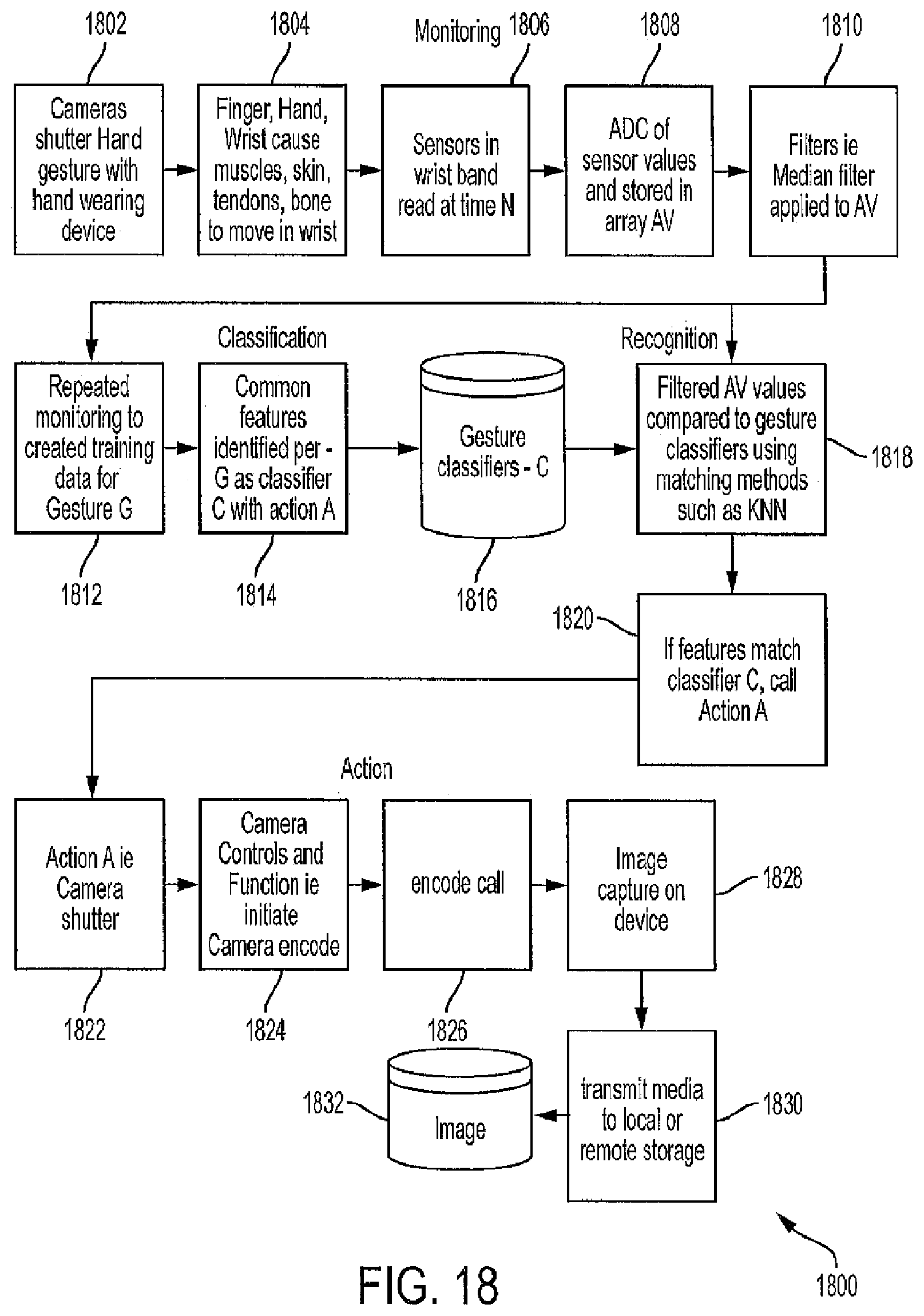 Patent US12541255 Figure 18 – Gesture operated wrist mounted camera system