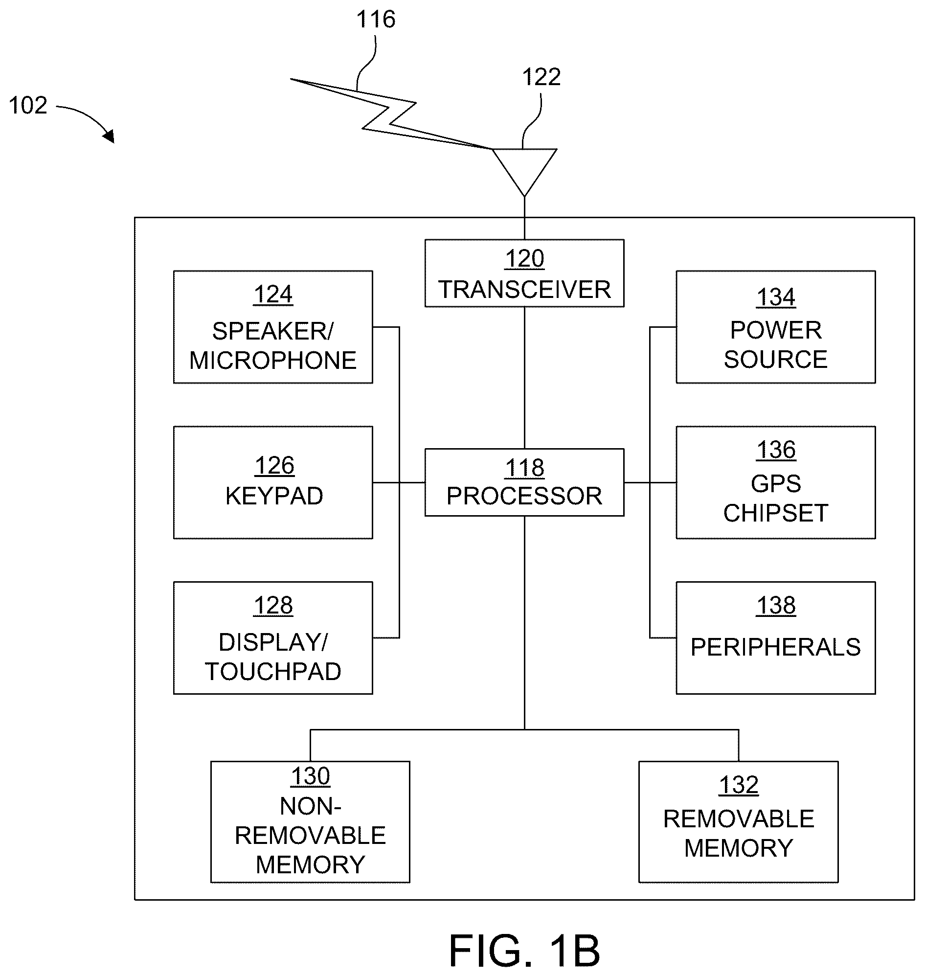 Patent US12541256 Figure 2 – Systems and methods for physical proximity and/or gesture-based chaining of VR experiences