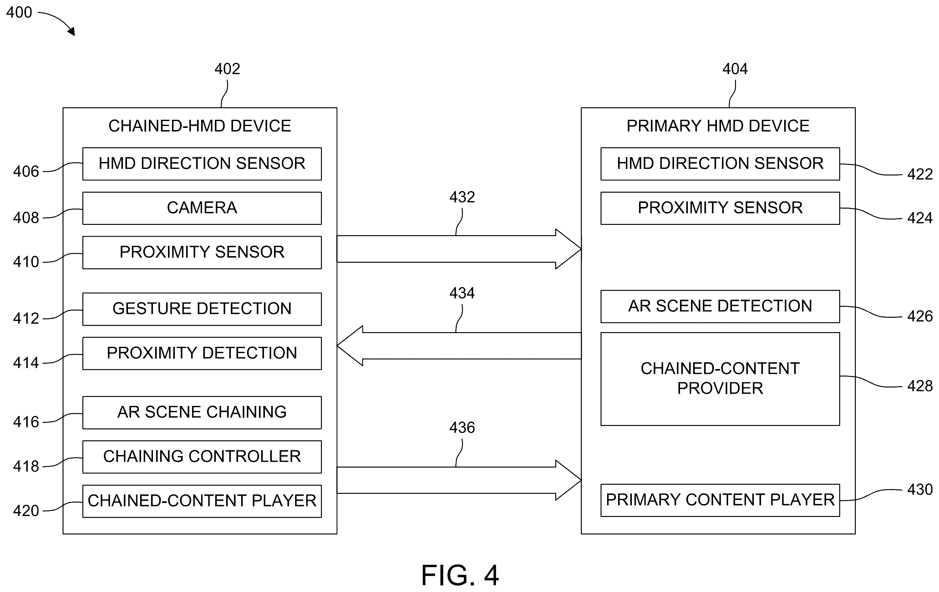 Patent US12541256 Figure 5 – Systems and methods for physical proximity and/or gesture-based chaining of VR experiences