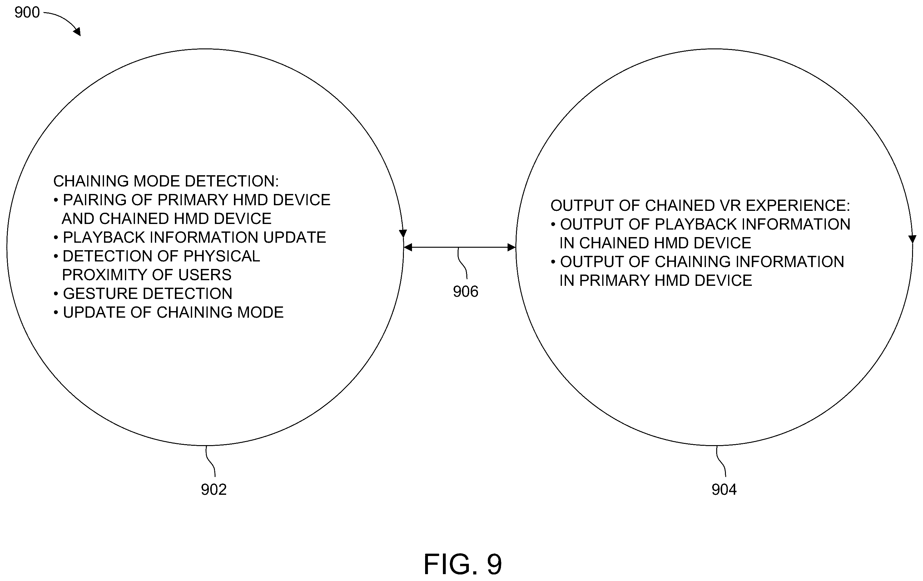 Patent US12541256 Figure 12 – Systems and methods for physical proximity and/or gesture-based chaining of VR experiences