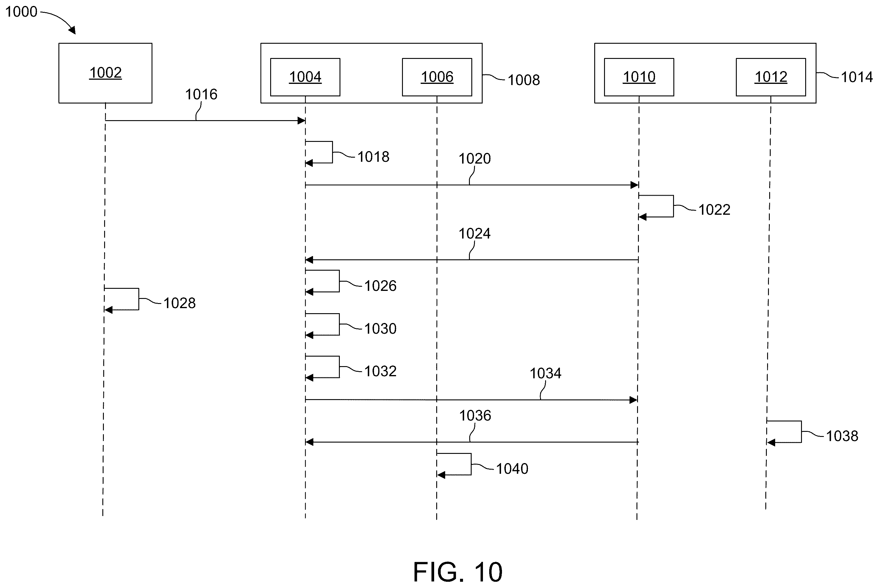 Patent US12541256 Figure 13 – Systems and methods for physical proximity and/or gesture-based chaining of VR experiences