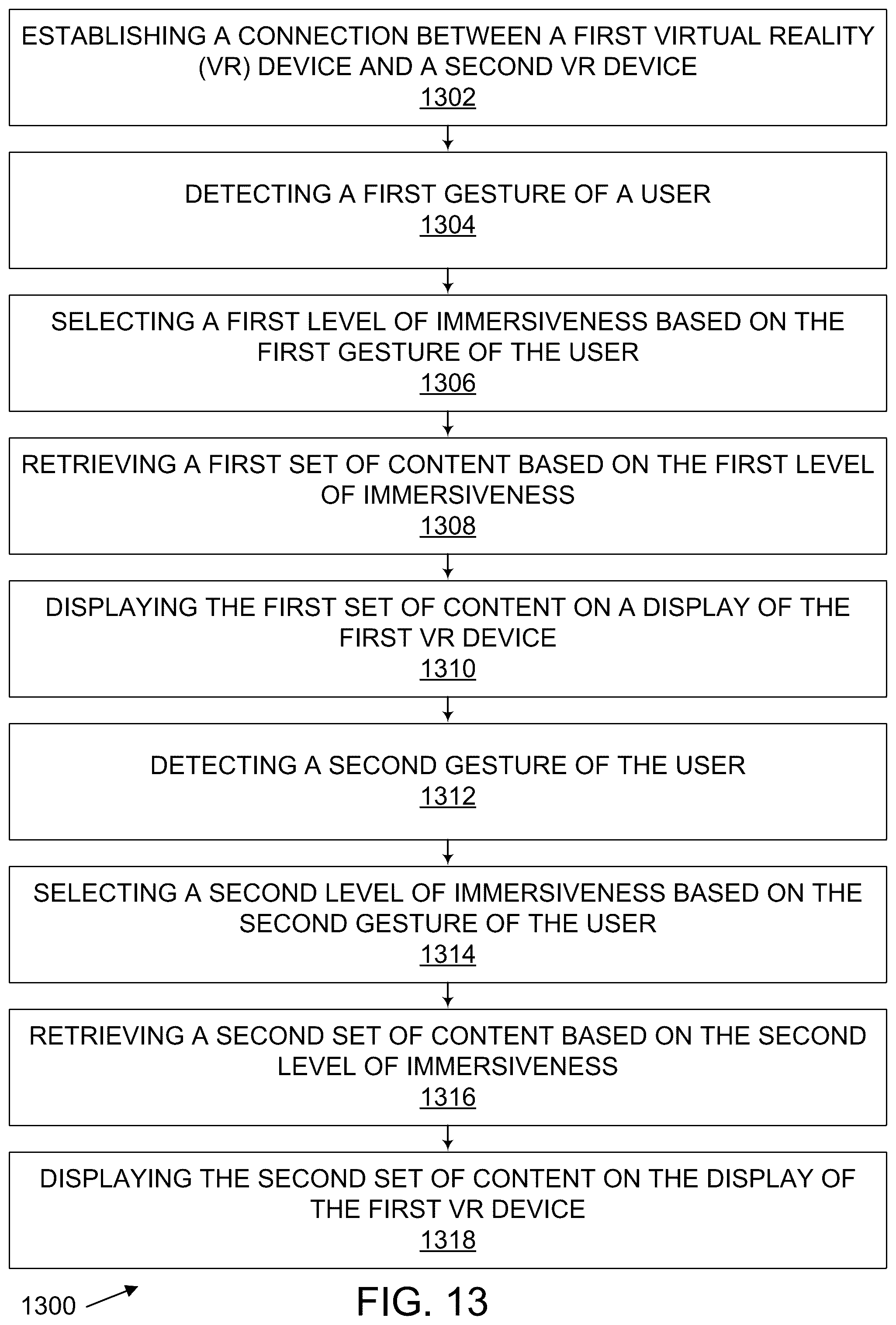 Patent US12541256 Figure 16 – Systems and methods for physical proximity and/or gesture-based chaining of VR experiences