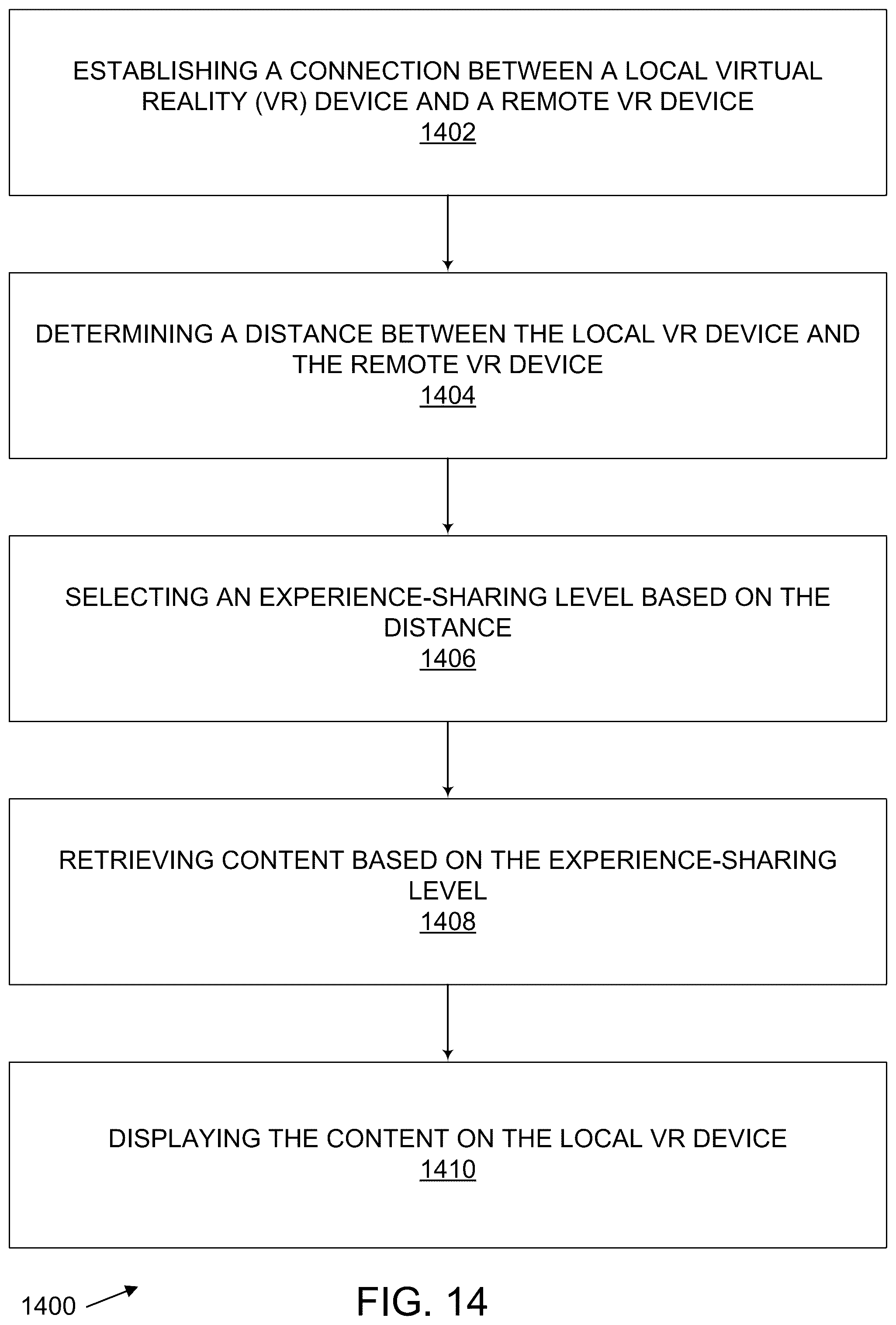 Patent US12541256 Figure 17 – Systems and methods for physical proximity and/or gesture-based chaining of VR experiences