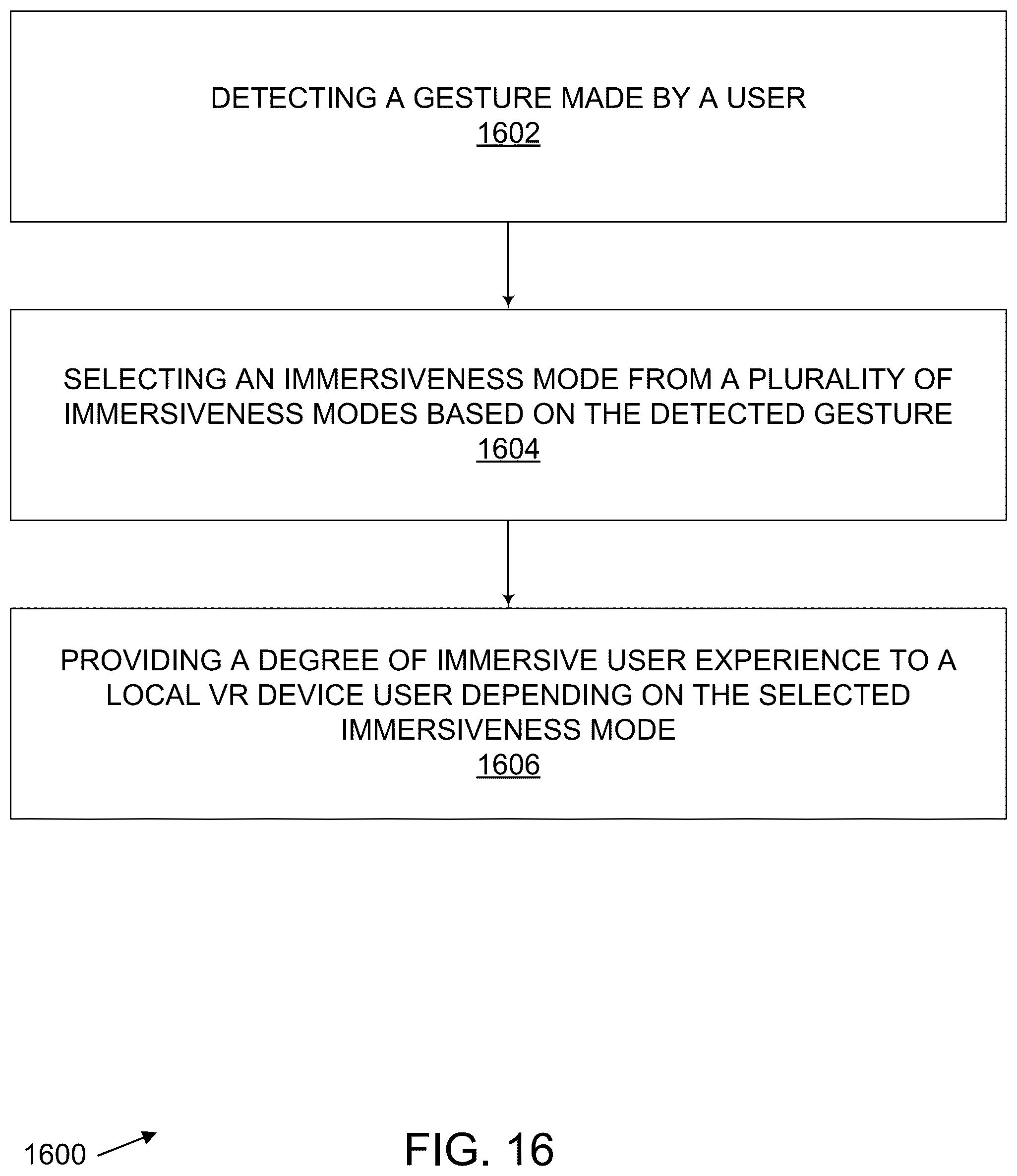 Patent US12541256 Figure 19 – Systems and methods for physical proximity and/or gesture-based chaining of VR experiences